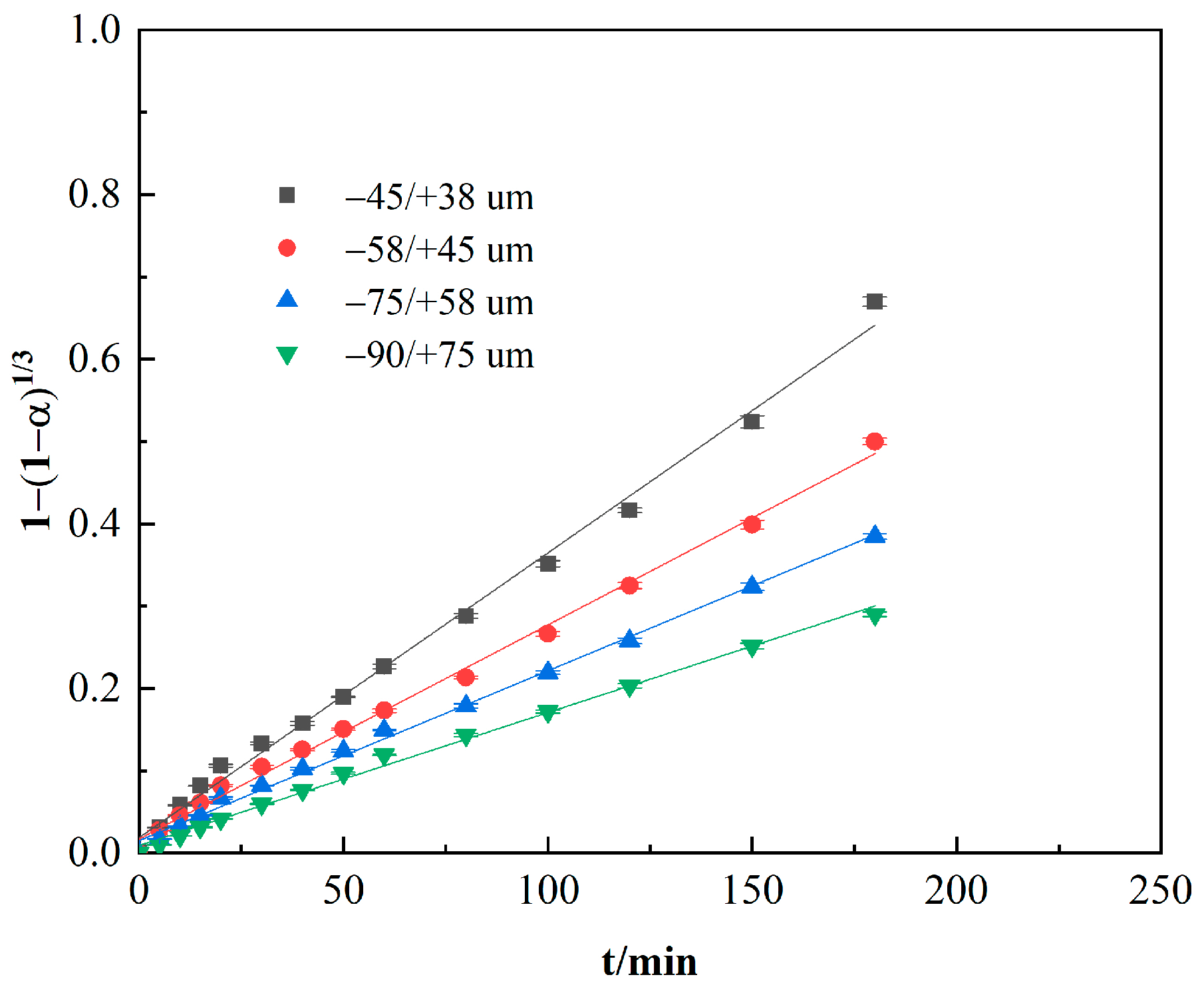 Metals 12 01759 g013