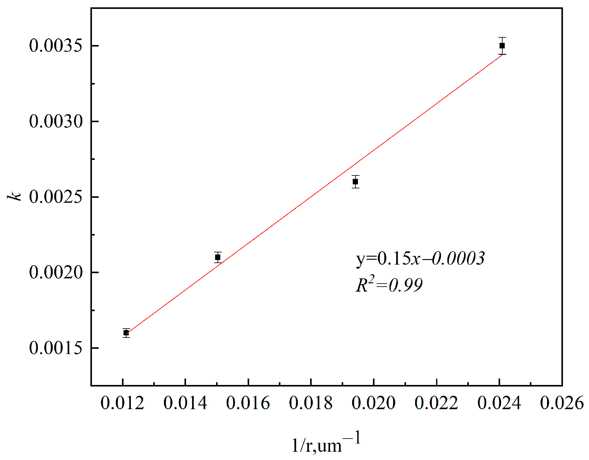 Metals 12 01759 g014