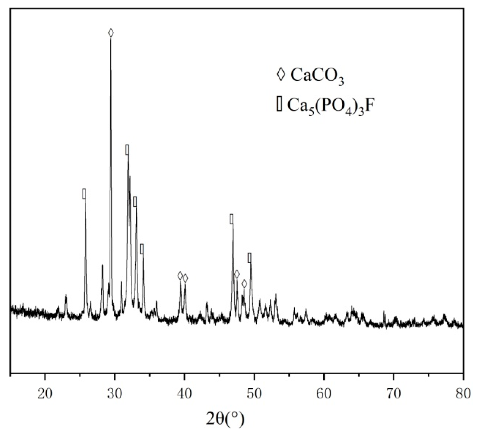 Metals 12 01759 g016