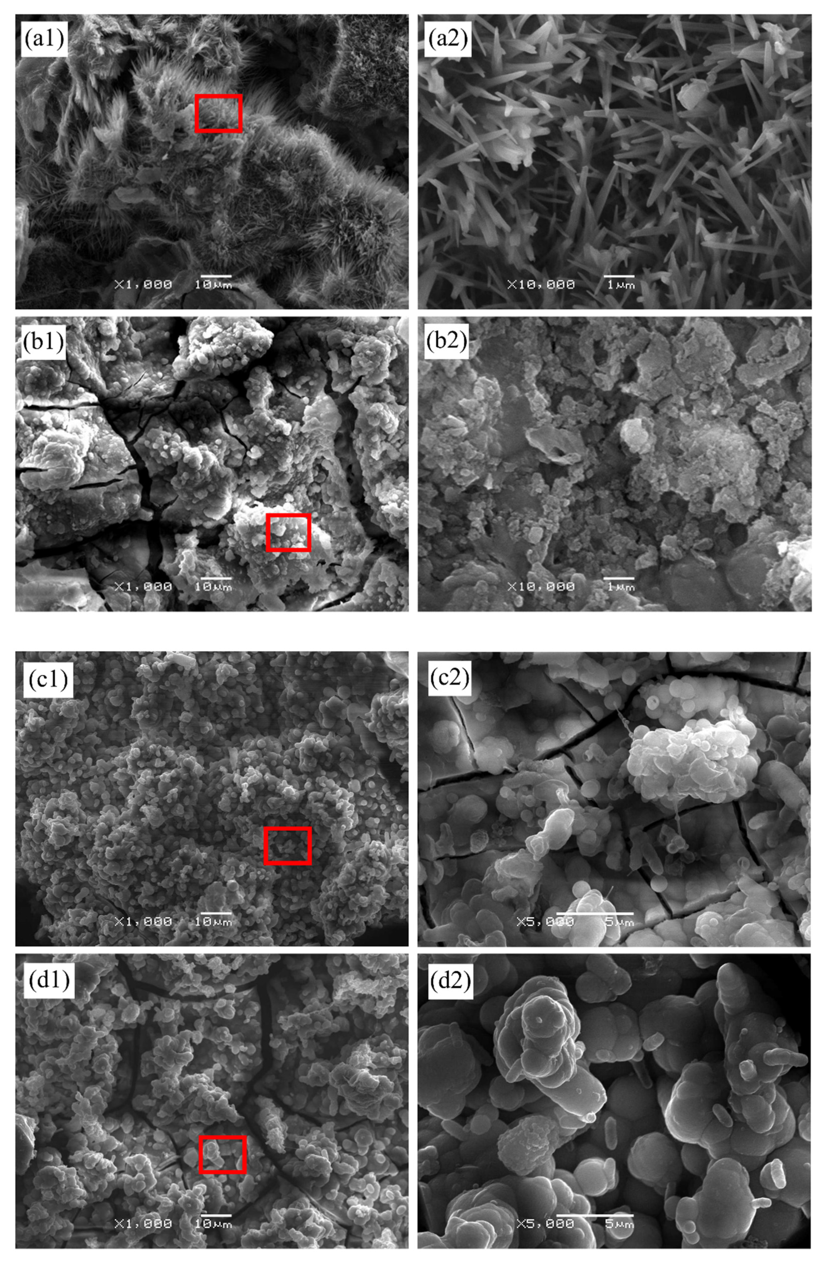 Metals 12 01760 g007 Metals 12 01760 g007