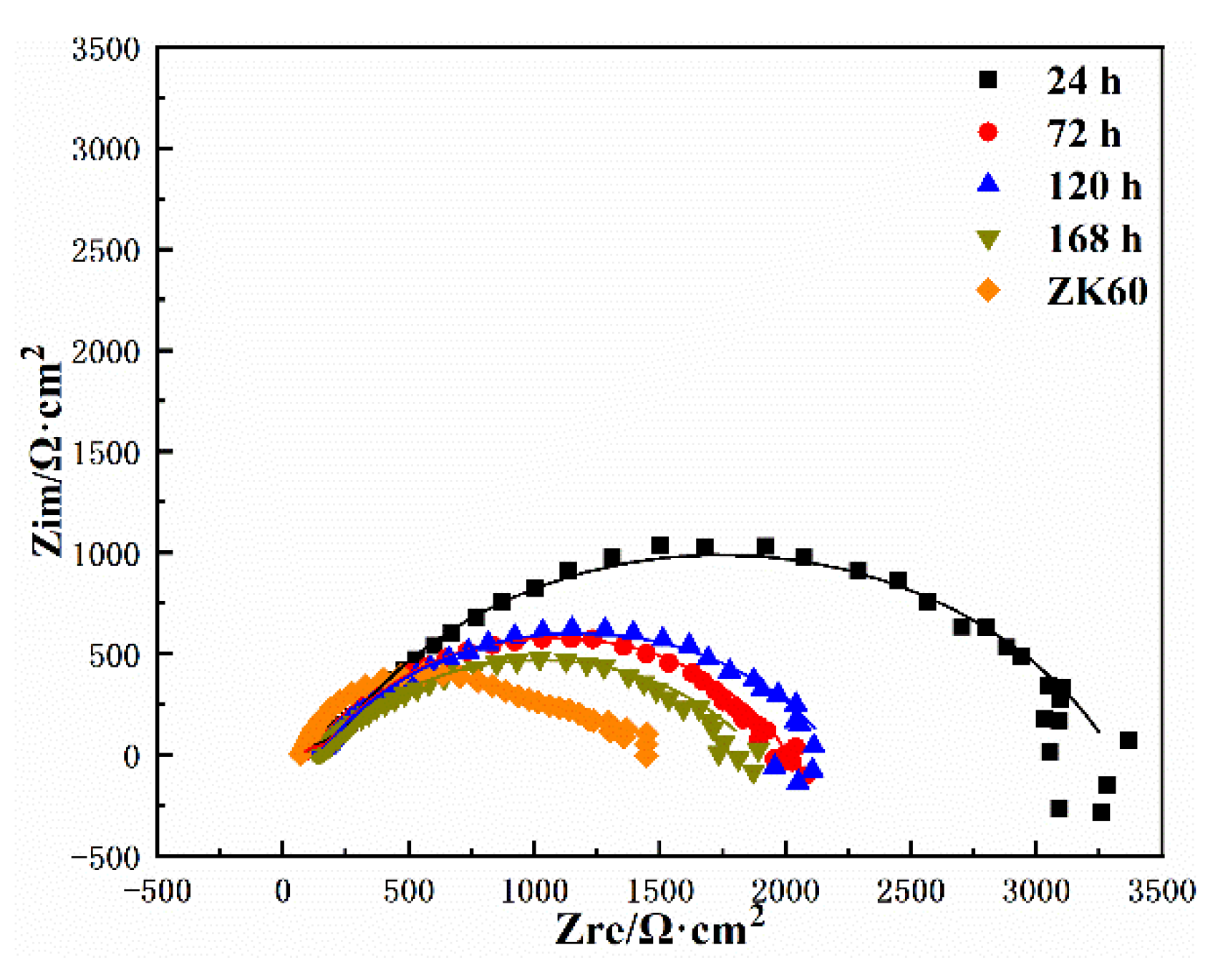 Metals 12 01760 g010 Metals 12 01760 g010