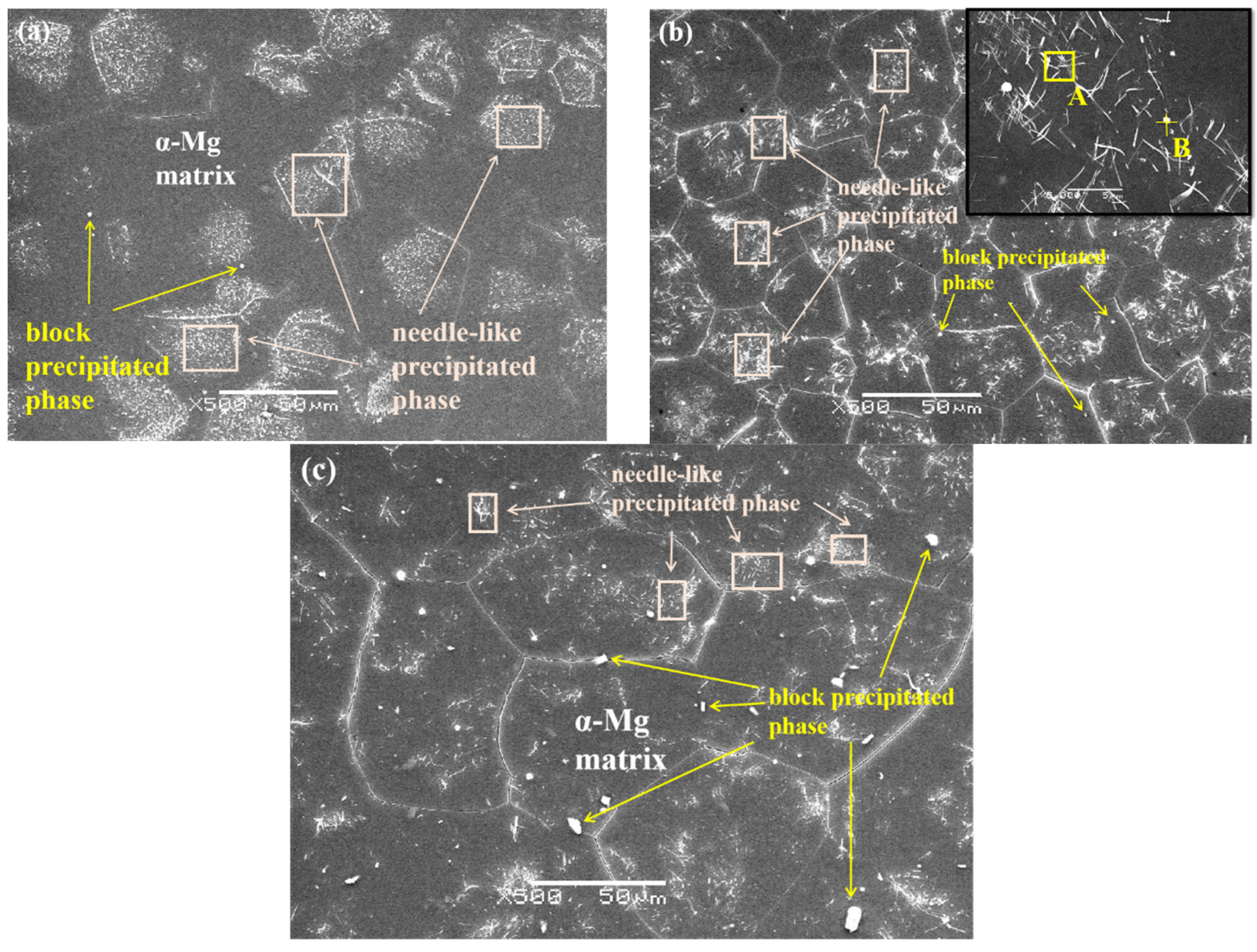 Metals 12 01763 g003 Metals 12 01763 g003