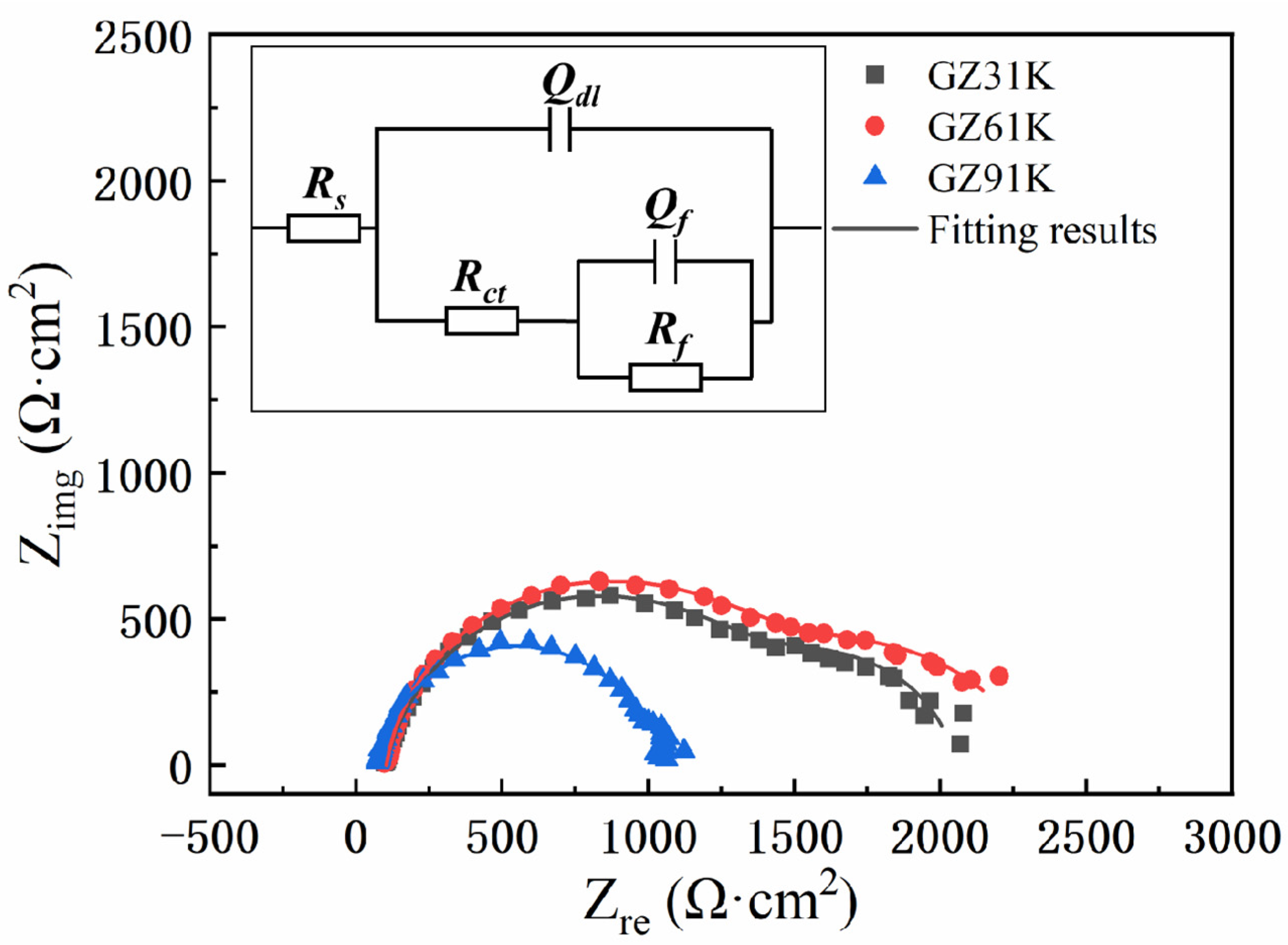 Metals 12 01763 g005 Metals 12 01763 g005