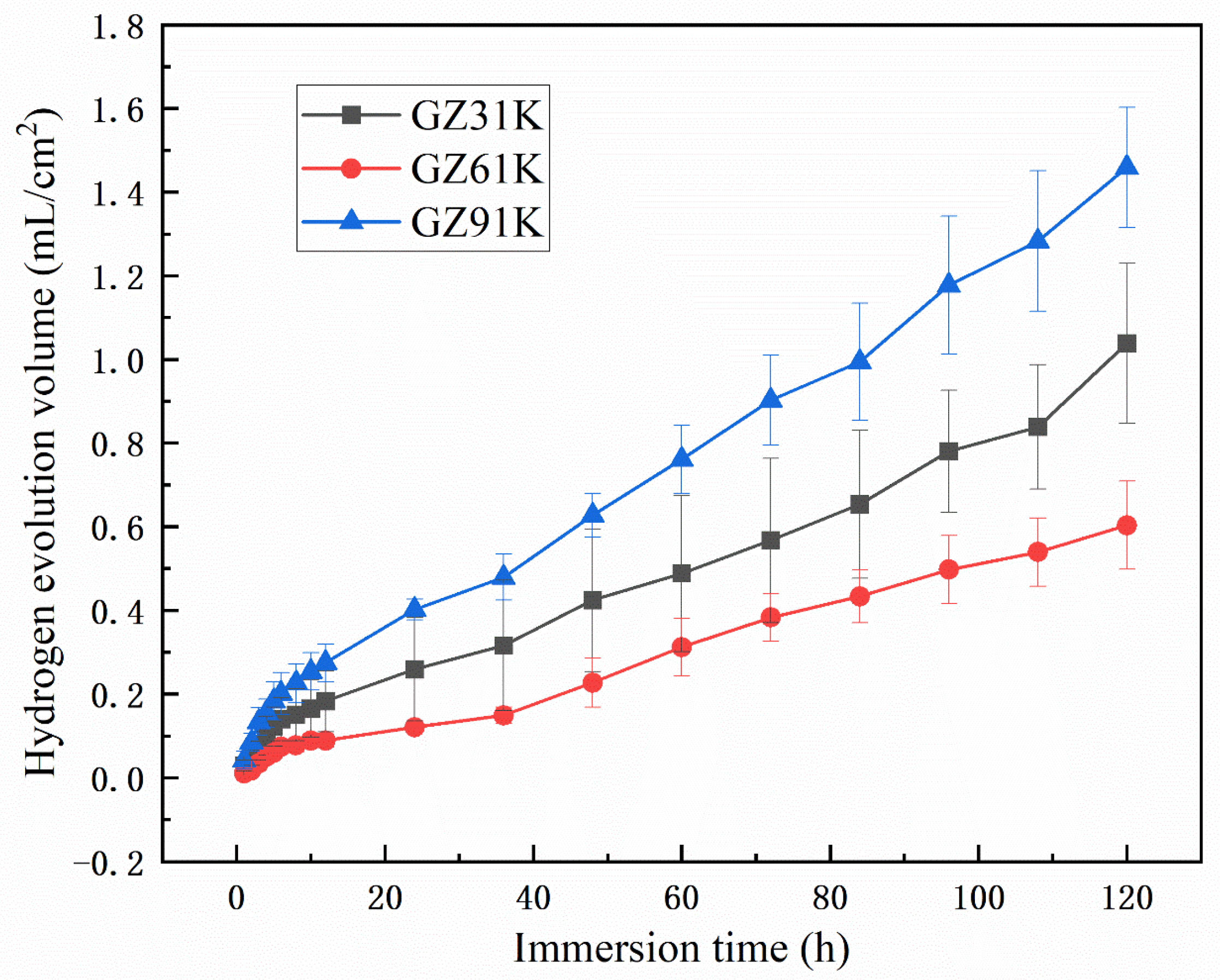 Metals 12 01763 g006 Metals 12 01763 g006