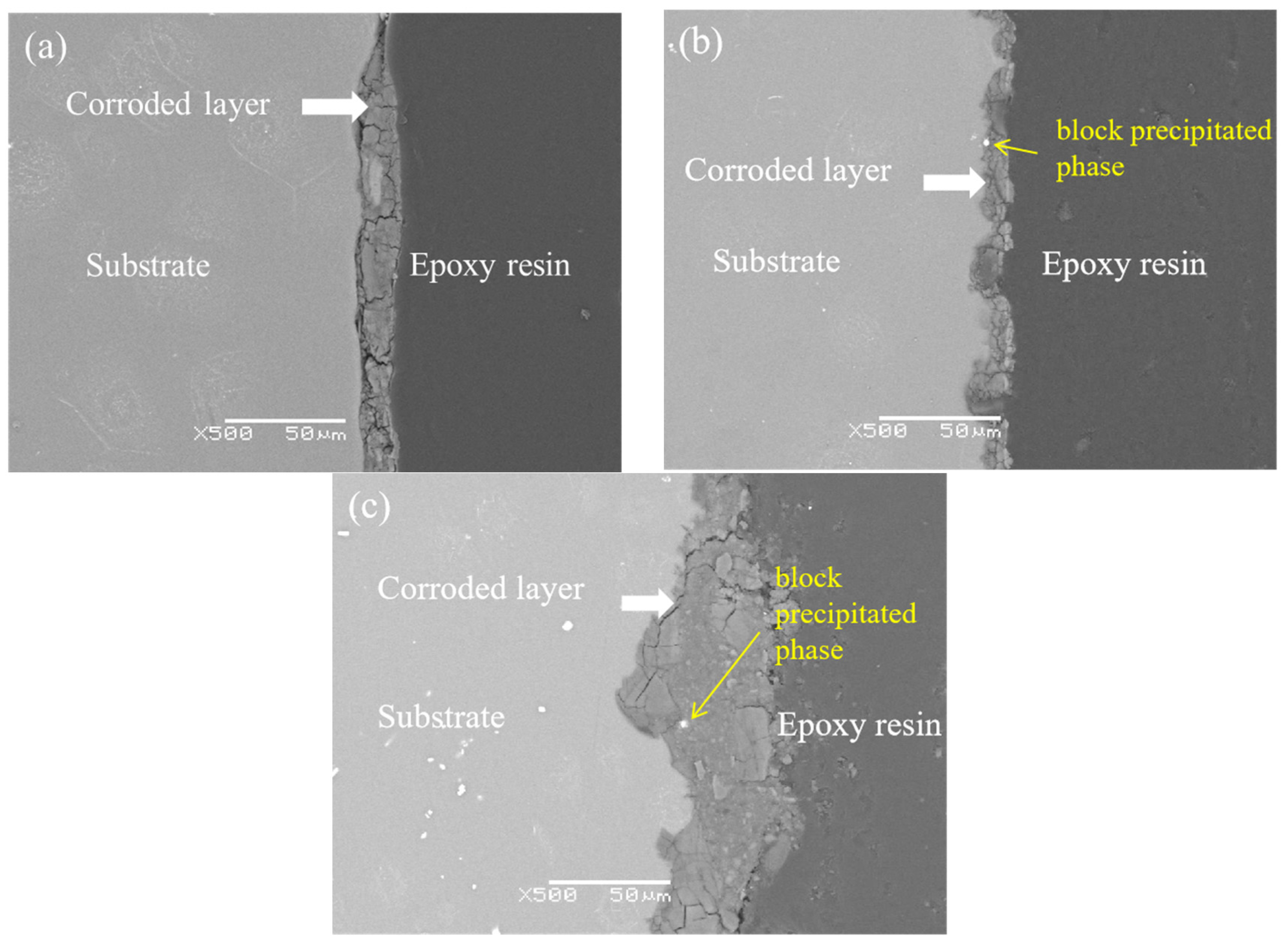 Metals 12 01763 g007 Metals 12 01763 g007