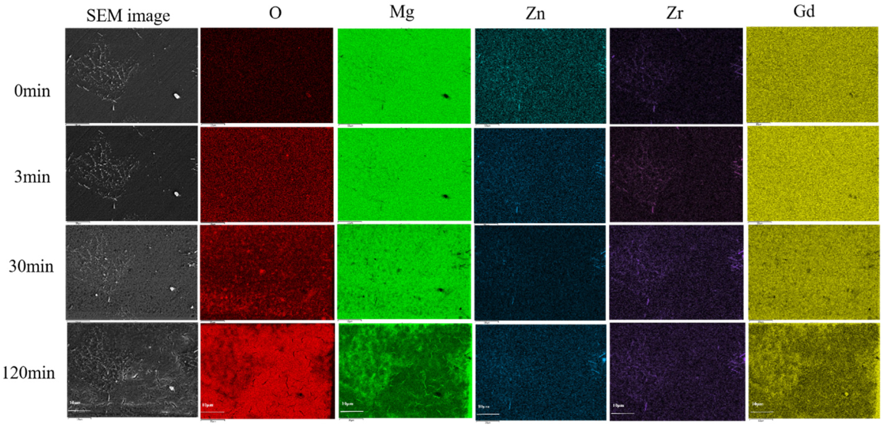 Metals 12 01763 g008 Metals 12 01763 g008