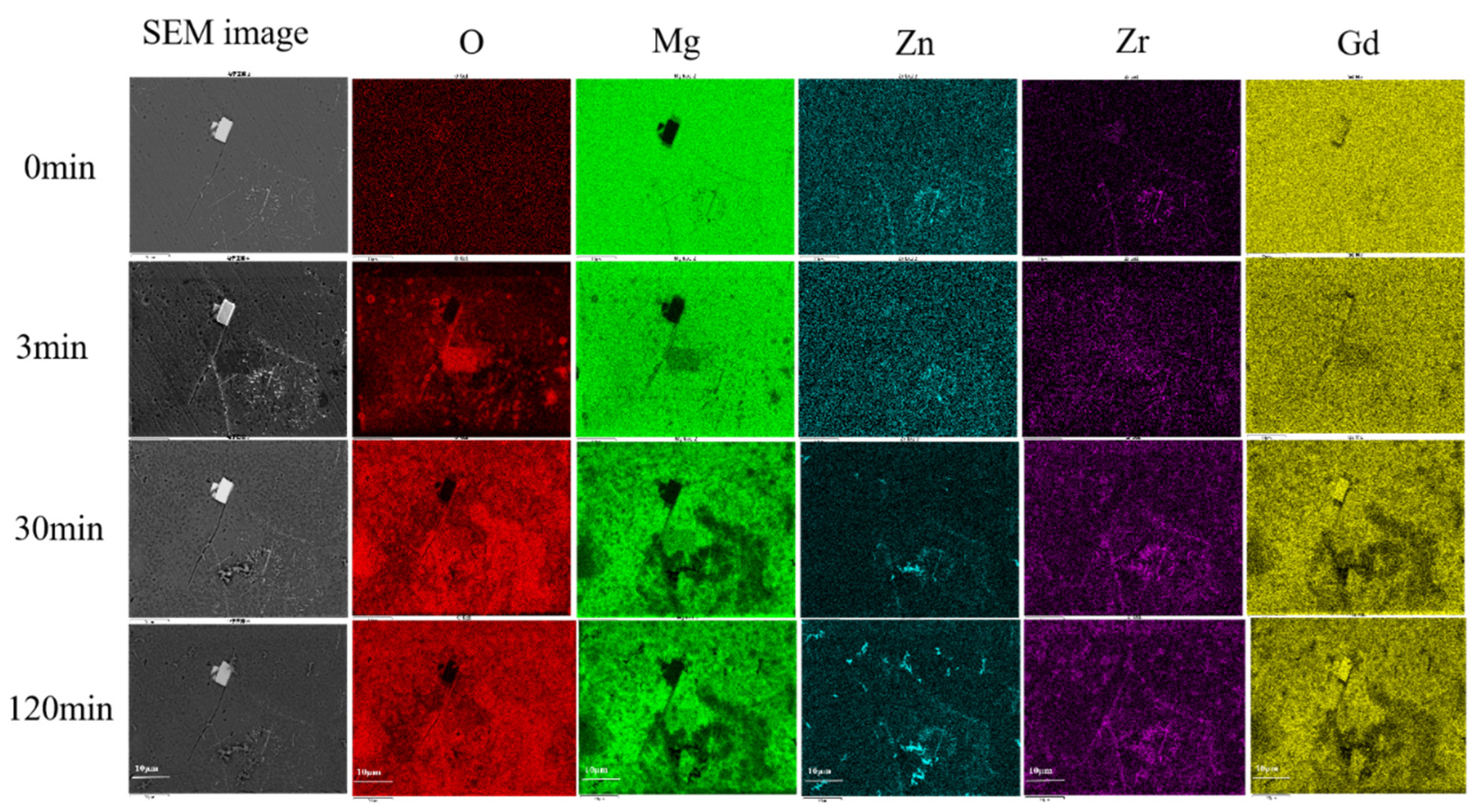 Metals 12 01763 g009 Metals 12 01763 g009