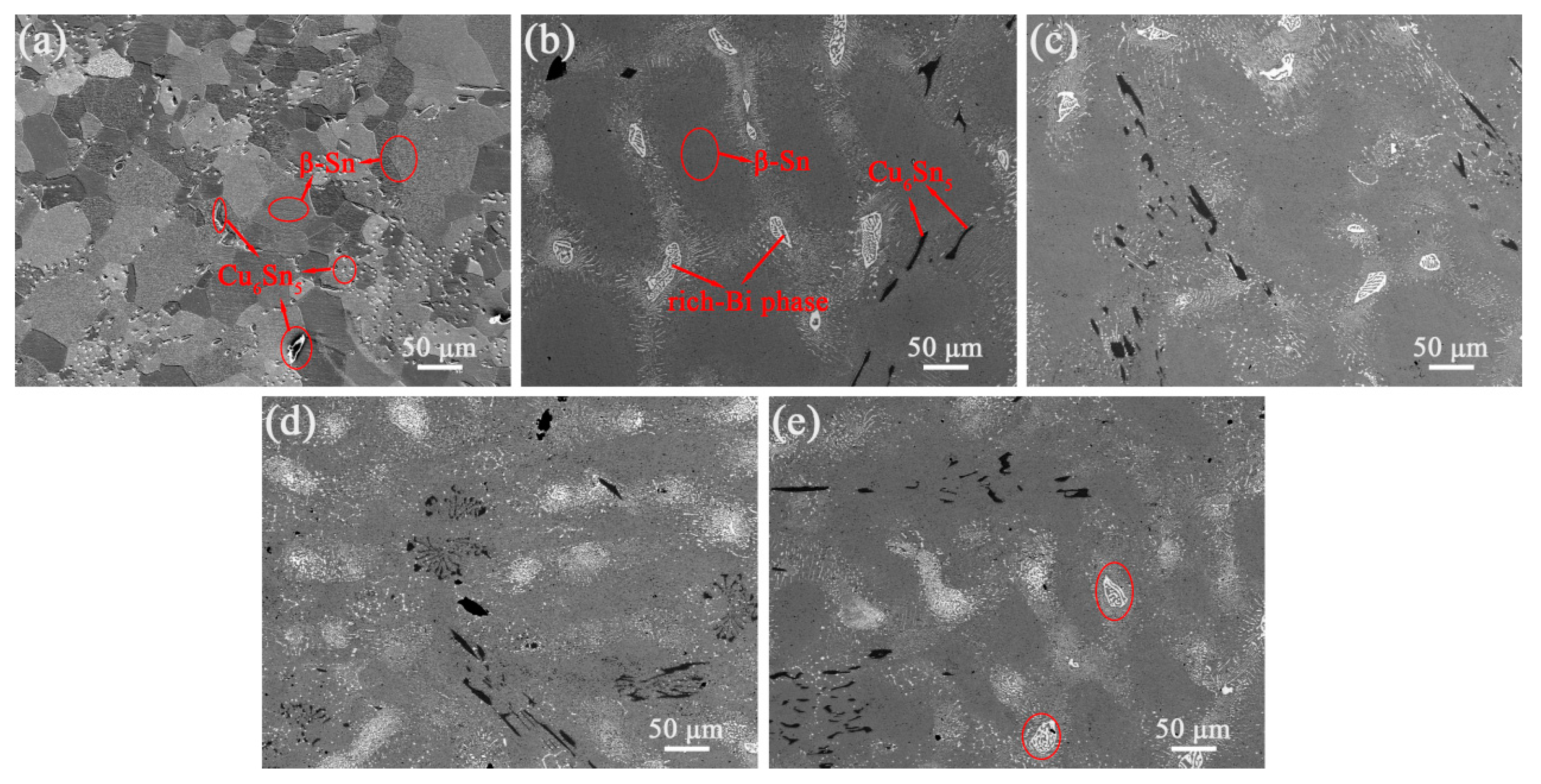 Metals 12 01768 g003 Metals 12 01768 g003