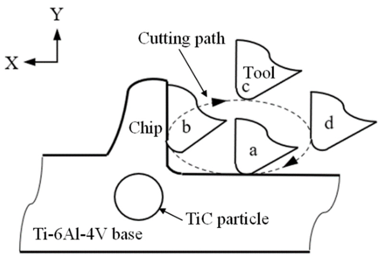 Metals 12 01769 g001 Metals 12 01769 g001