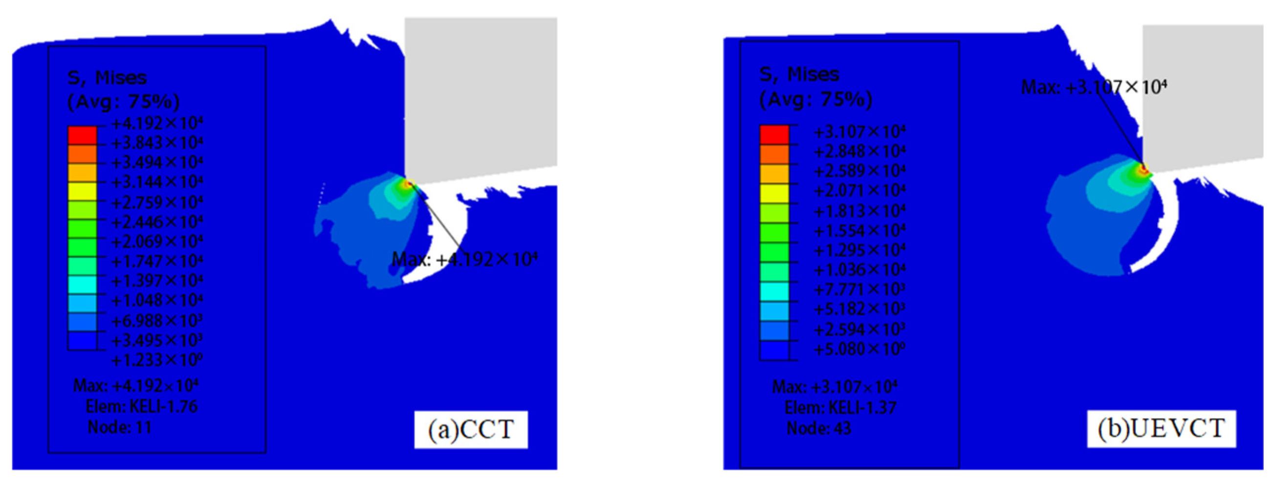 Metals 12 01769 g004 Metals 12 01769 g004