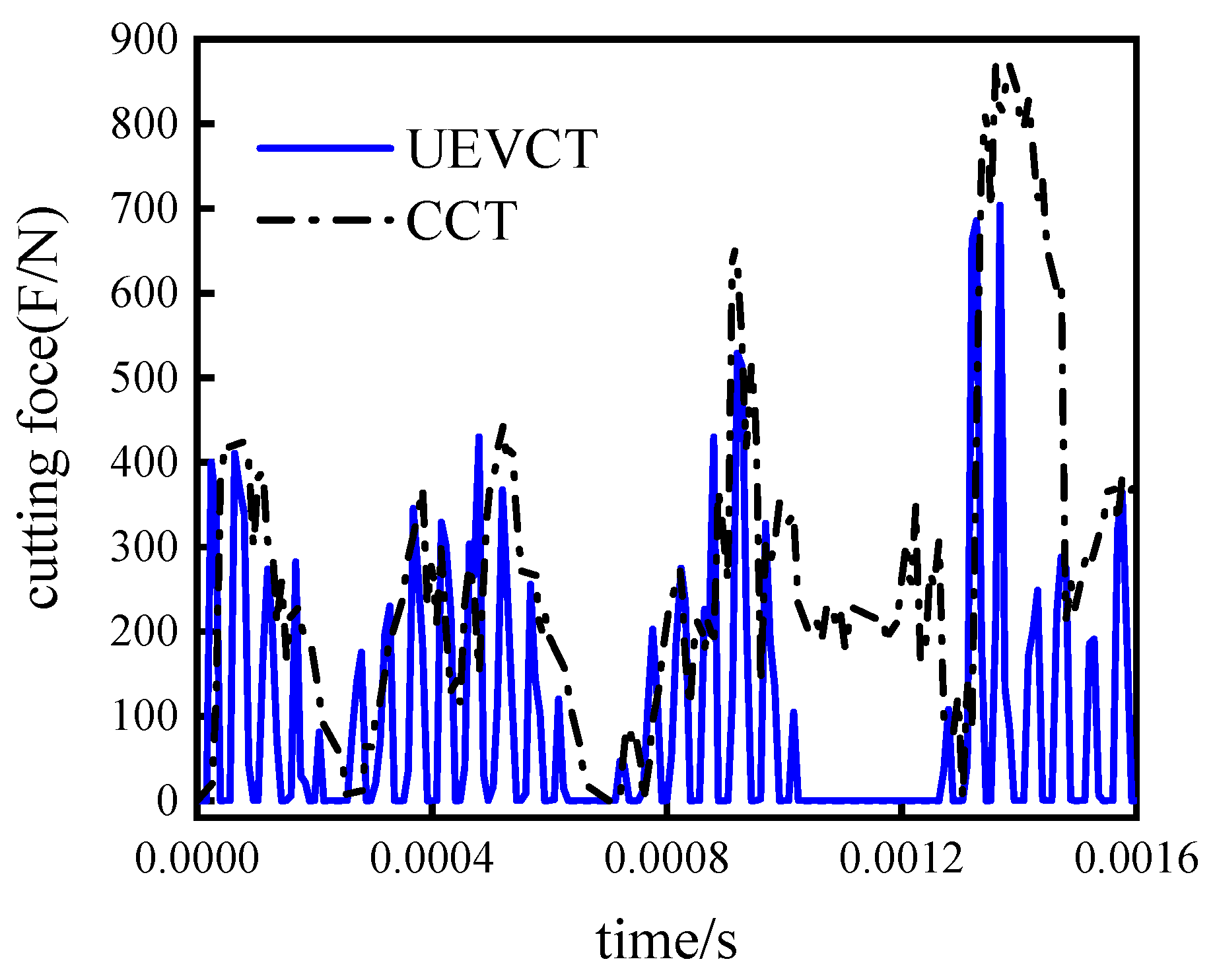 Metals 12 01769 g006 Metals 12 01769 g006