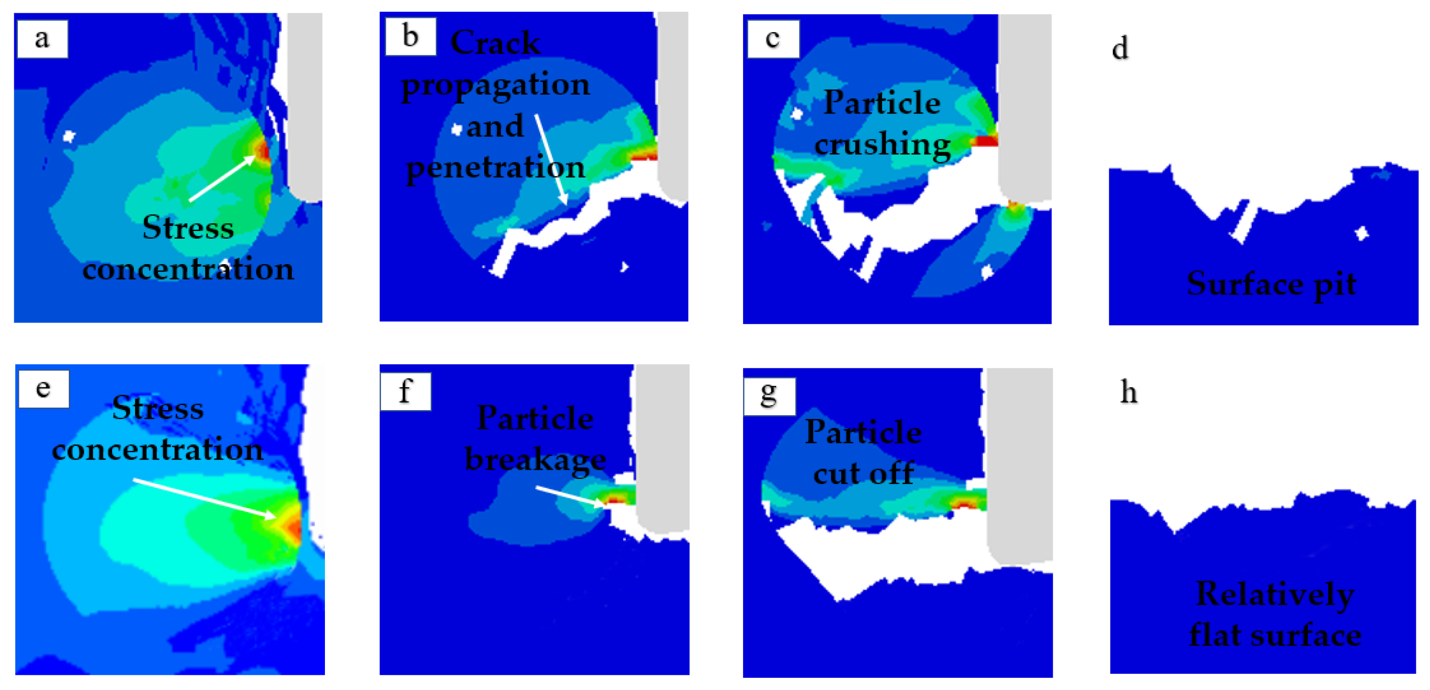 Metals 12 01769 g009 Metals 12 01769 g009