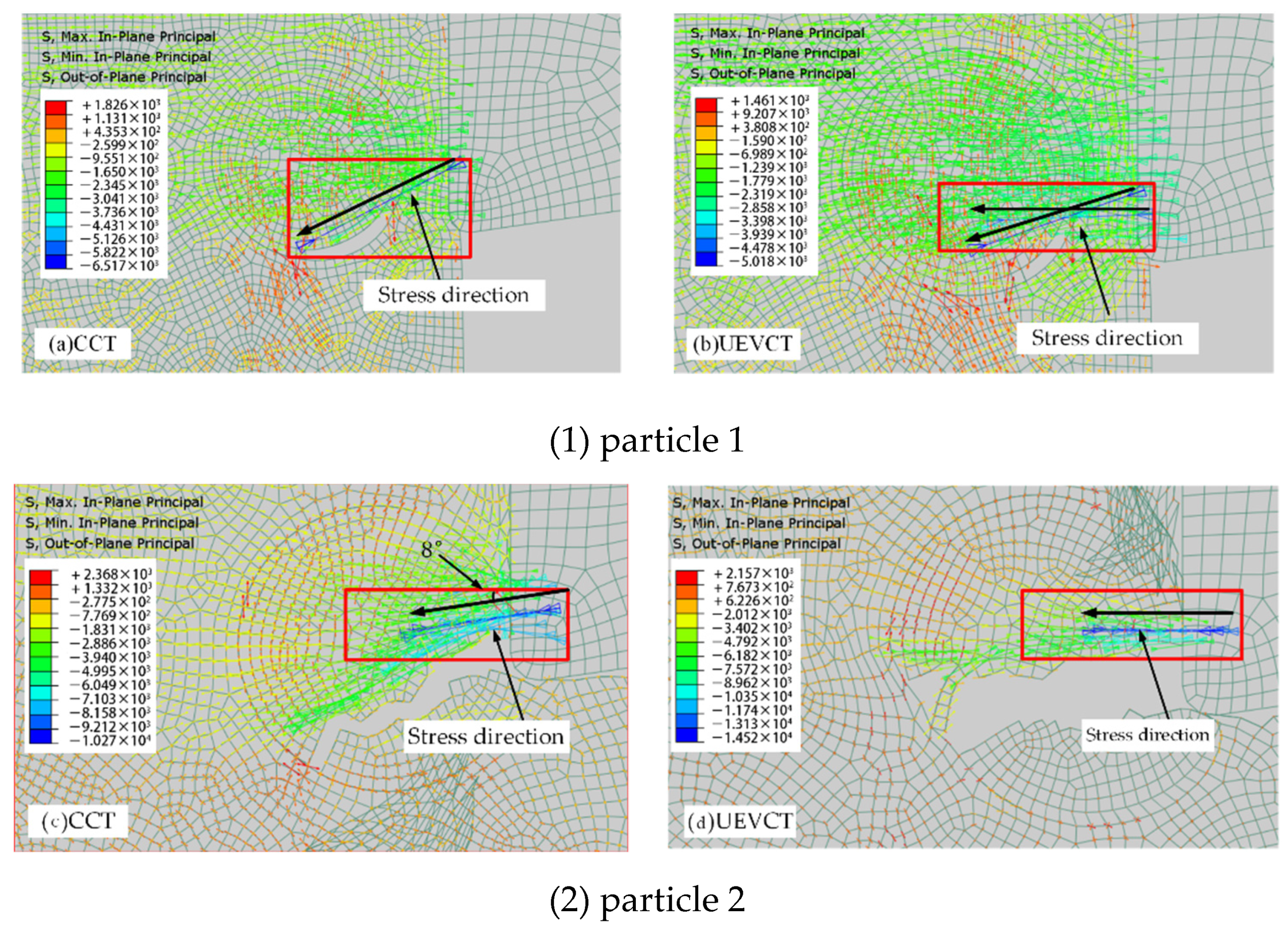 Metals 12 01769 g011a Metals 12 01769 g011a