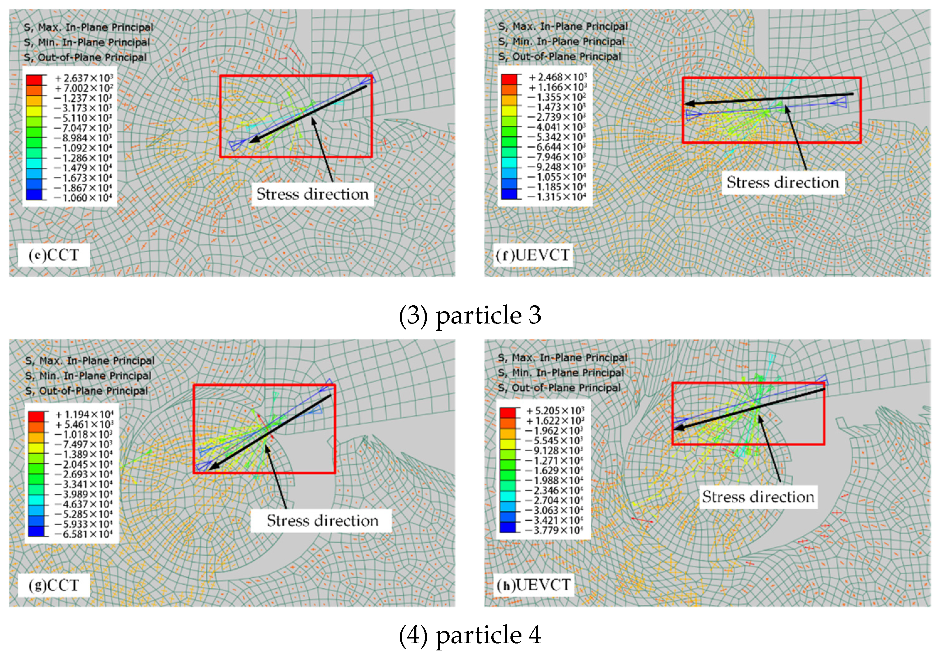 Metals 12 01769 g011b Metals 12 01769 g011b
