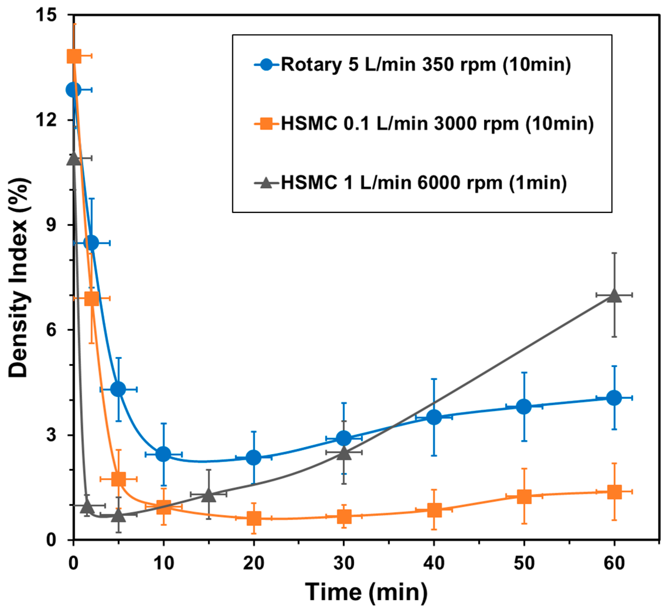 Metals 12 01772 g005