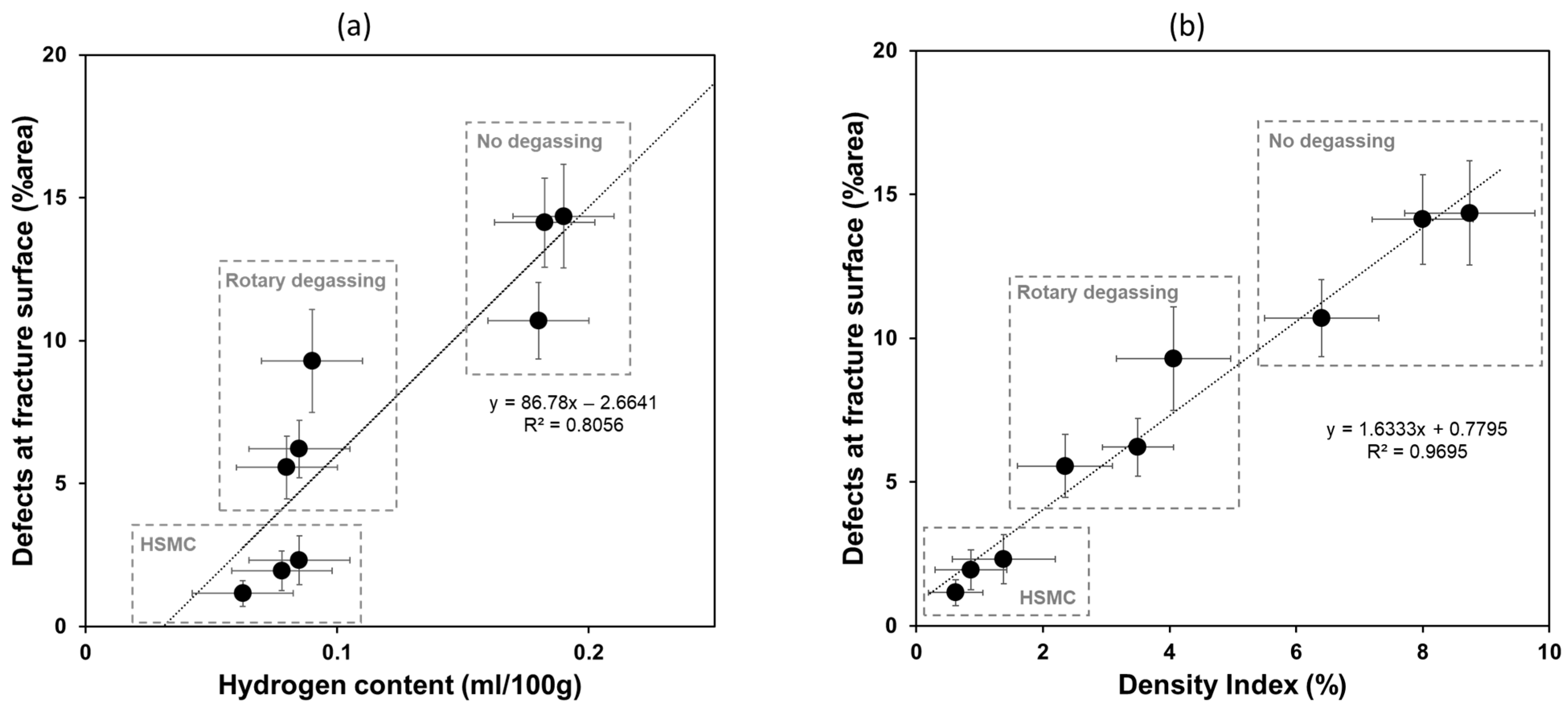Metals 12 01772 g009