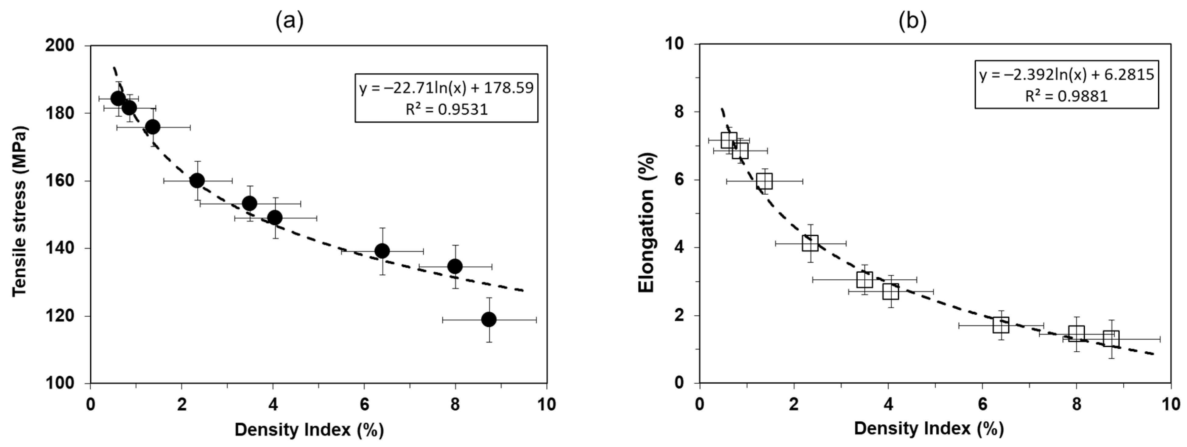 Metals 12 01772 g011