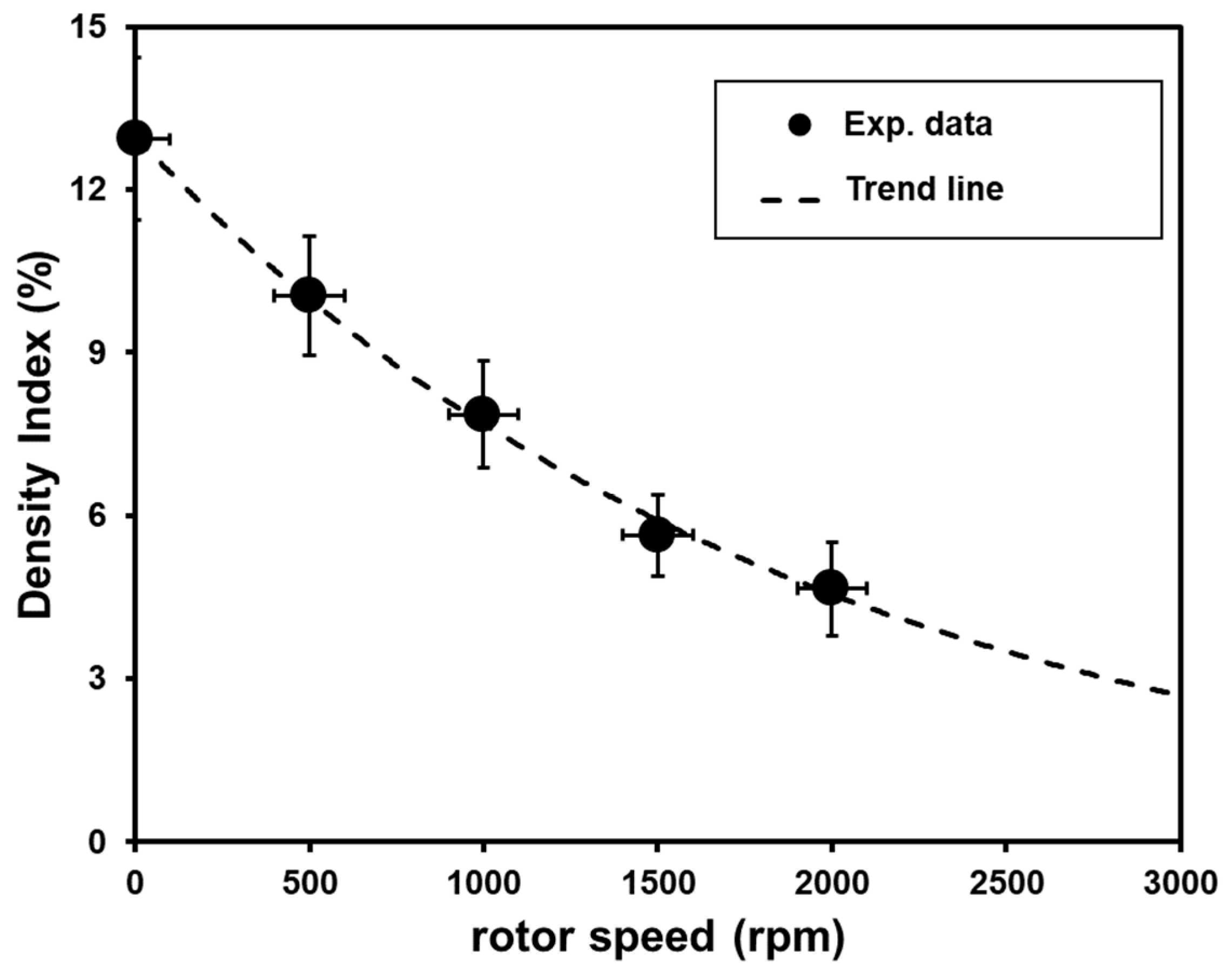 Metals 12 01772 g014
