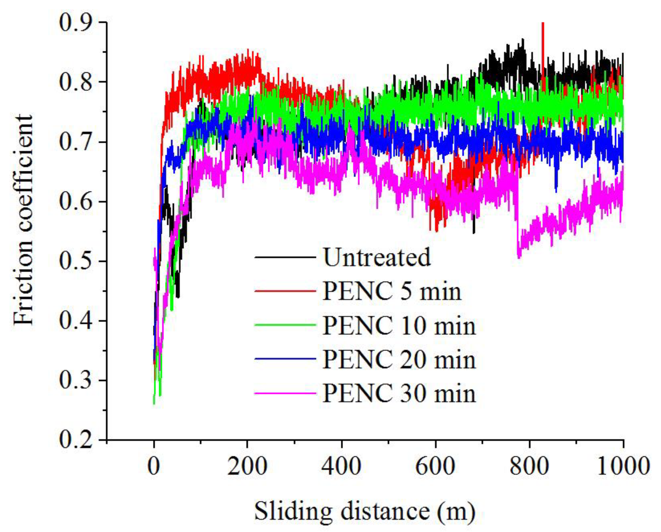 Metals 12 01773 g008 Metals 12 01773 g008