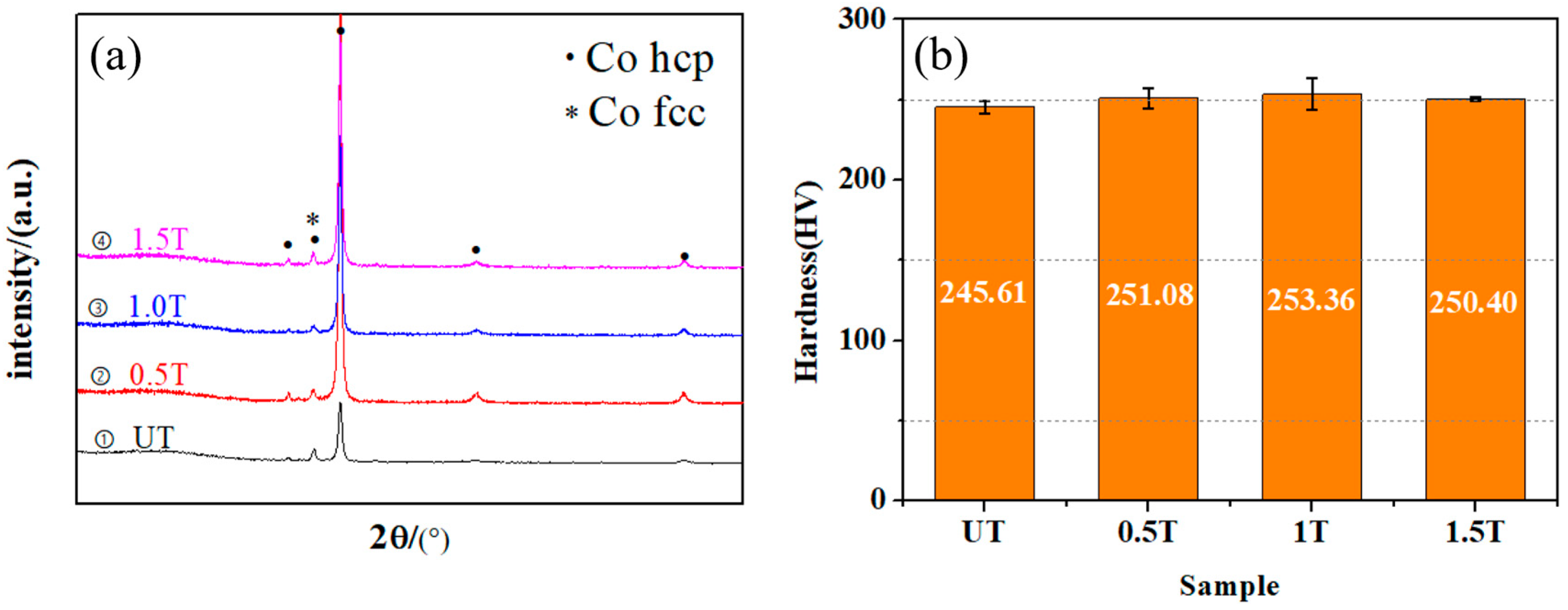Metals 12 01775 g002 Metals 12 01775 g002