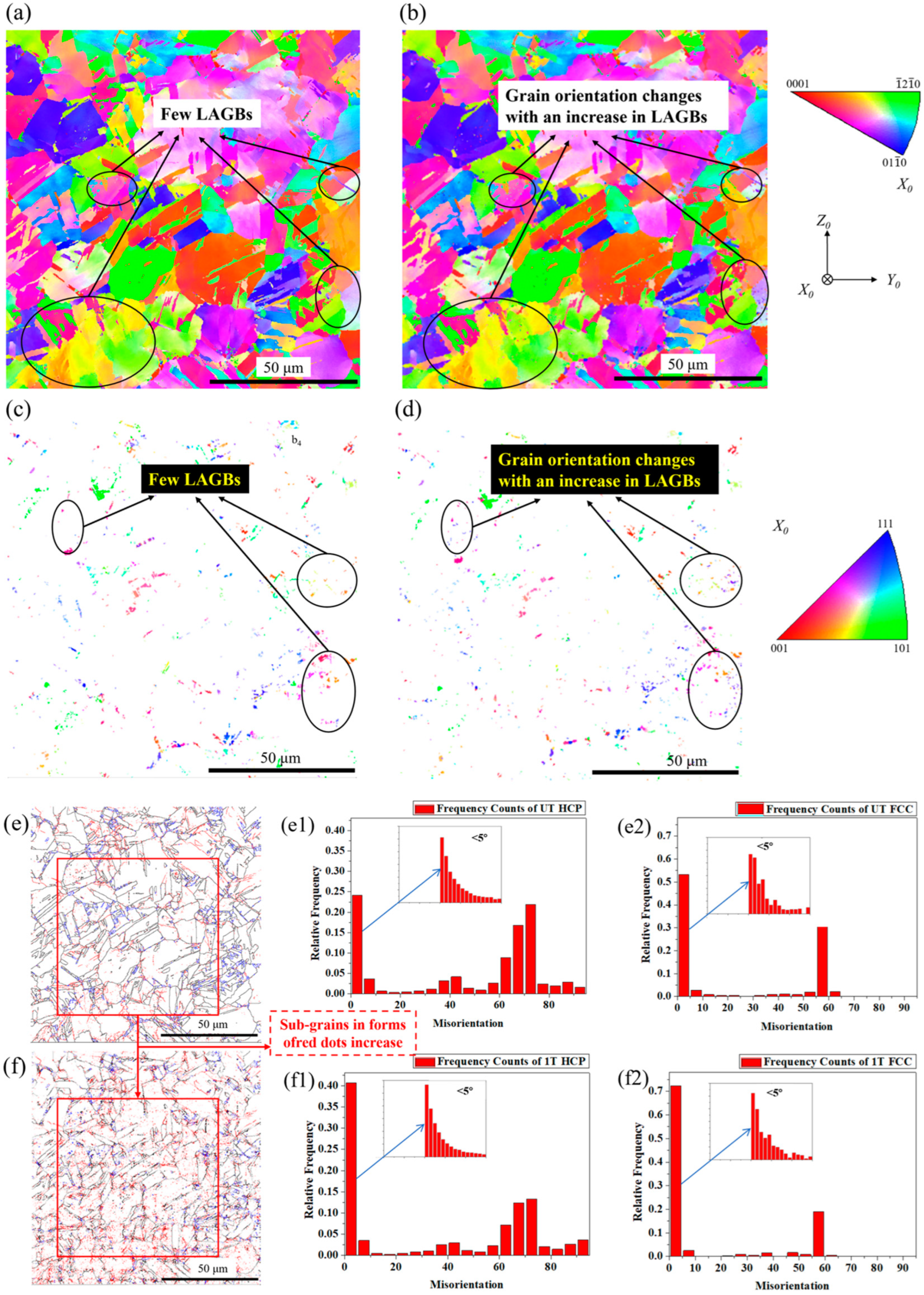 Metals 12 01775 g004 Metals 12 01775 g004