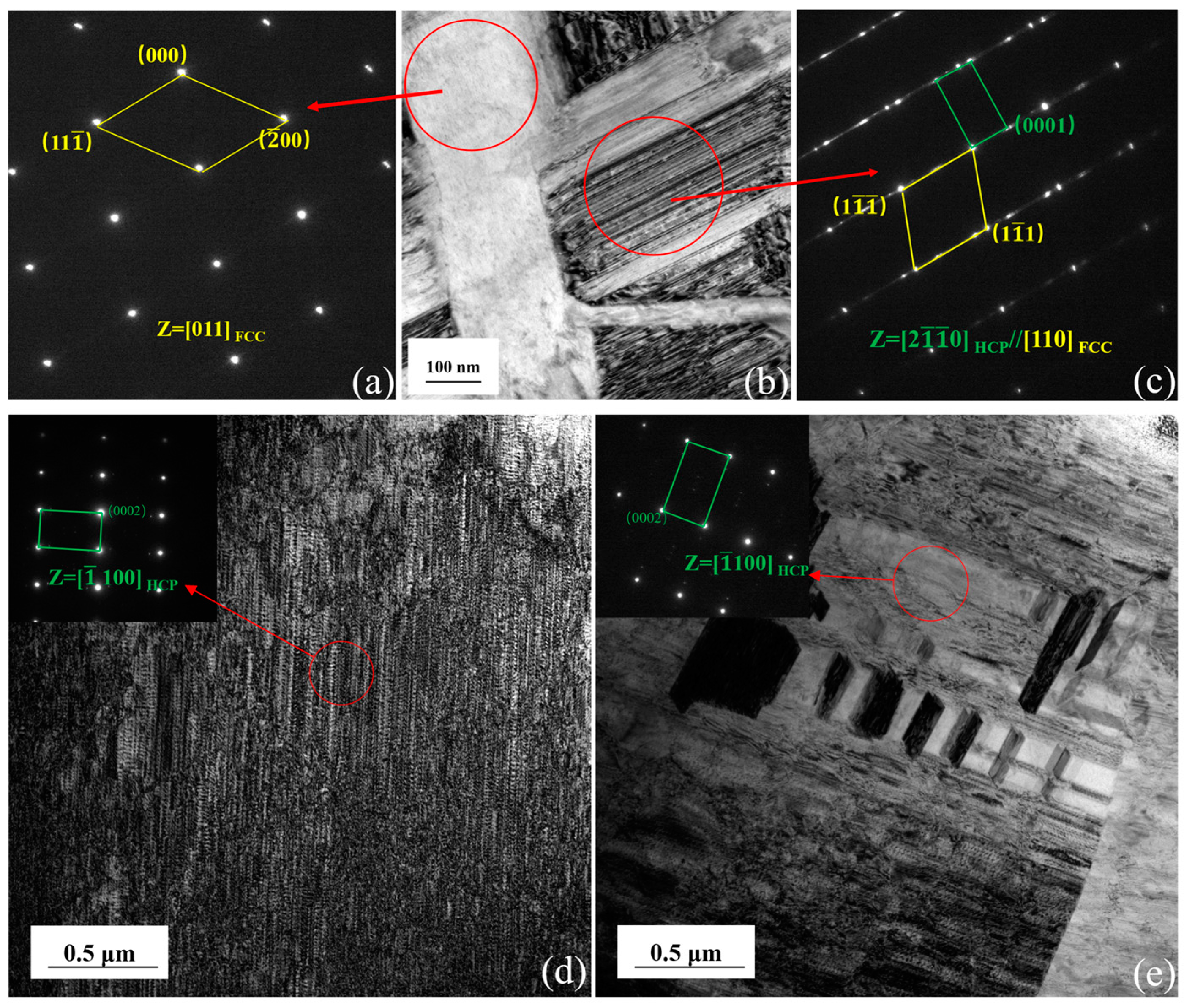 Metals 12 01775 g006 Metals 12 01775 g006