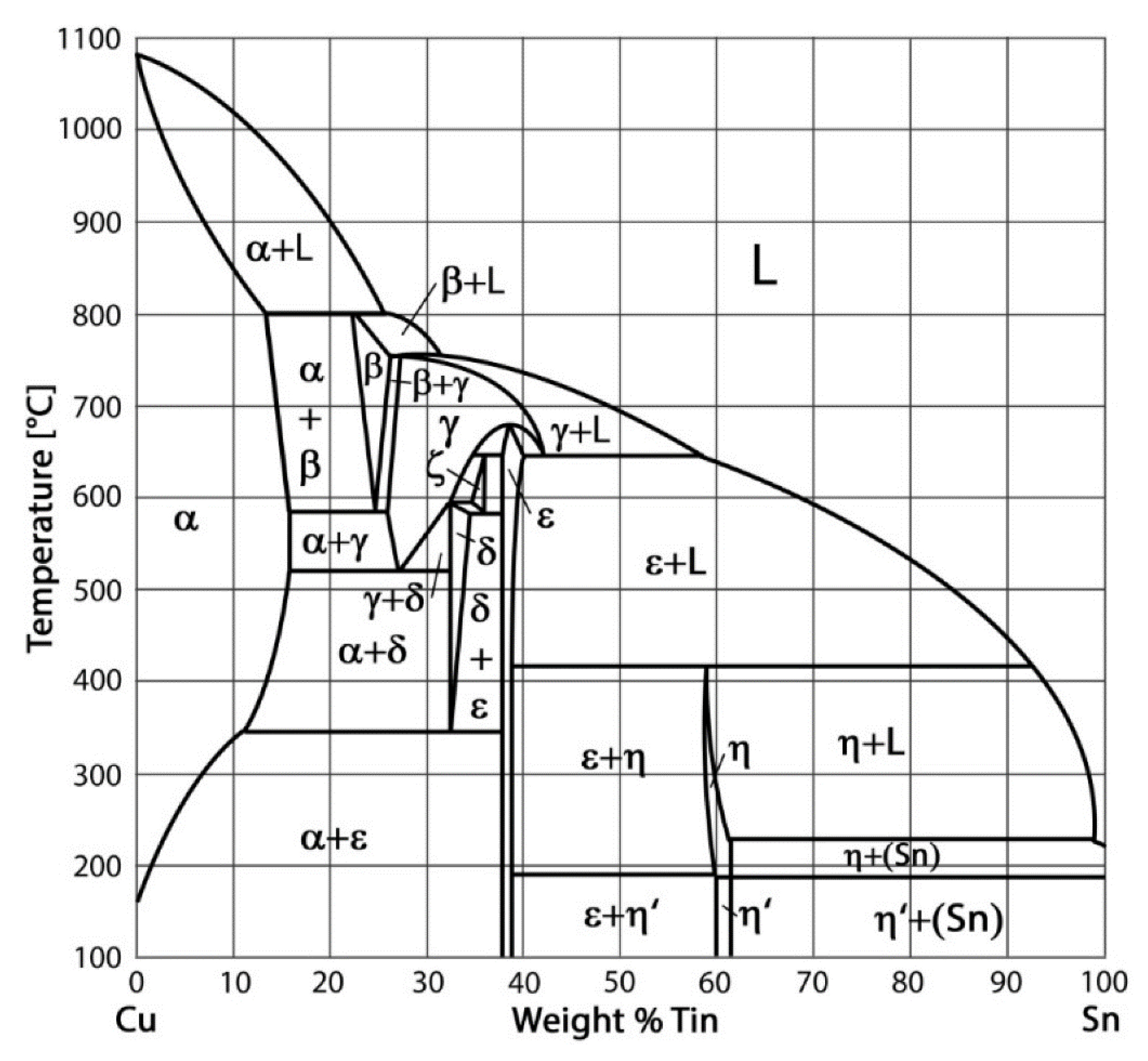 Metals 12 01776 g003 Metals 12 01776 g003