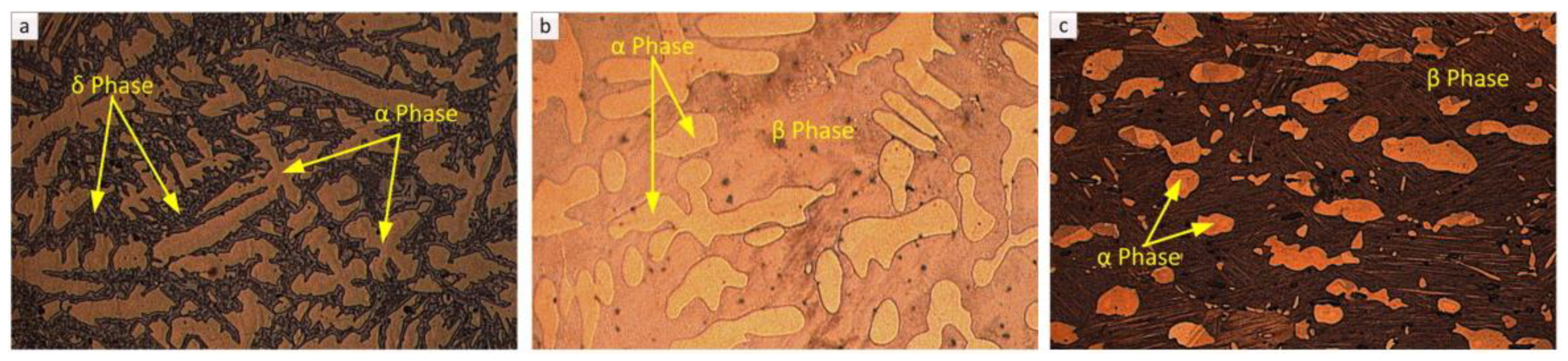 Metals 12 01776 g004 Metals 12 01776 g004