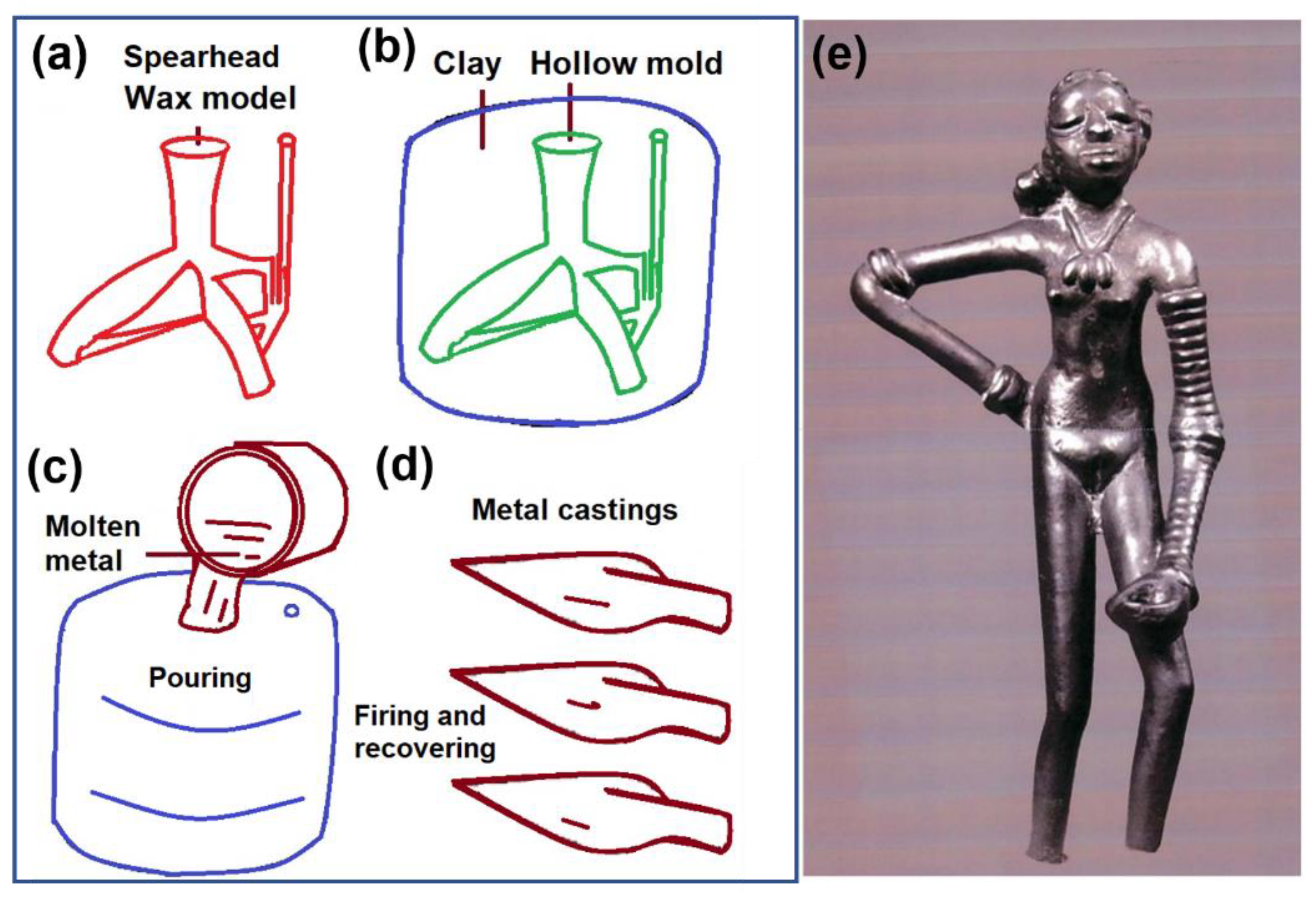 Metals 12 01776 g008 Metals 12 01776 g008