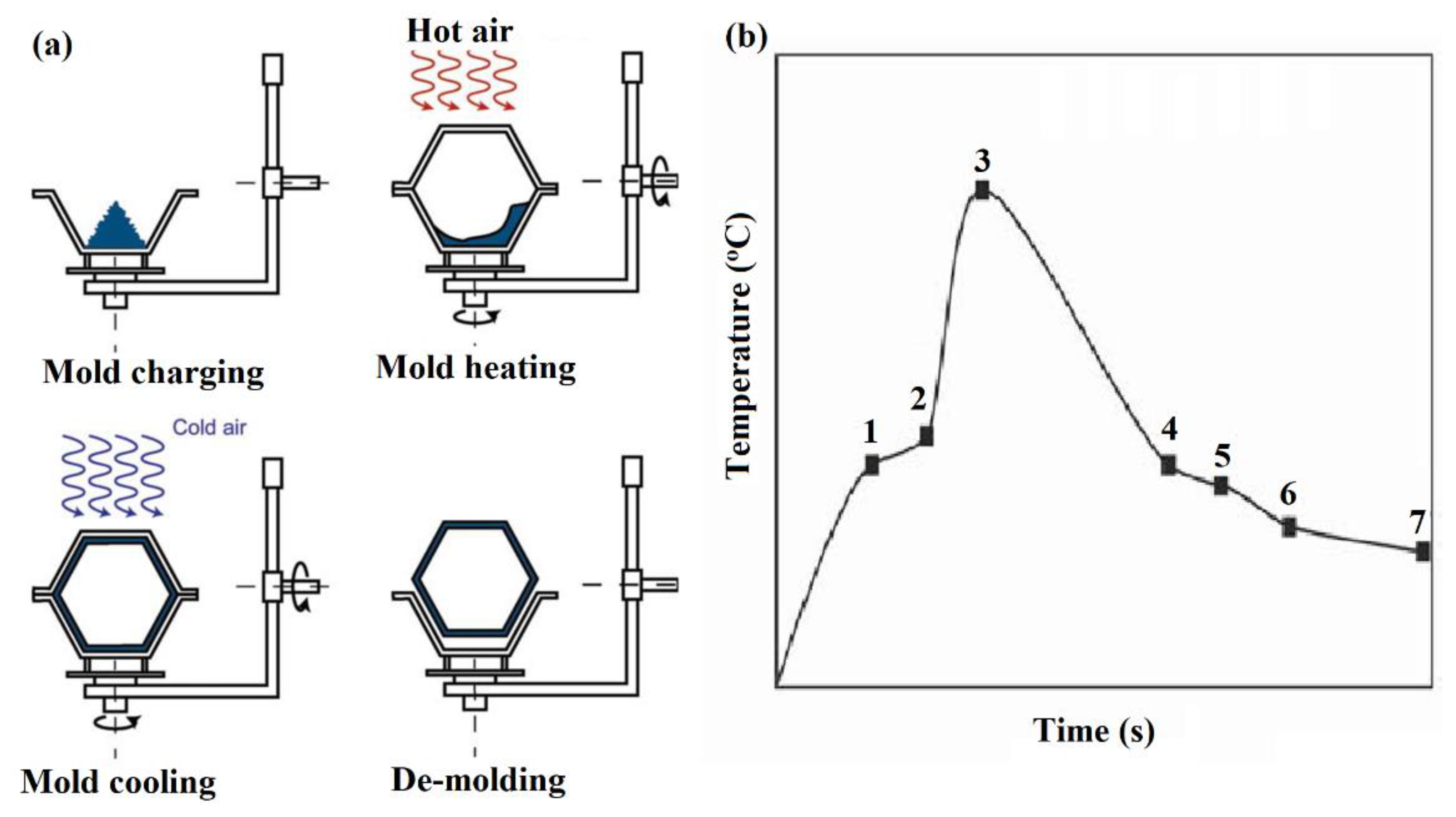 Metals 12 01776 g011 Metals 12 01776 g011