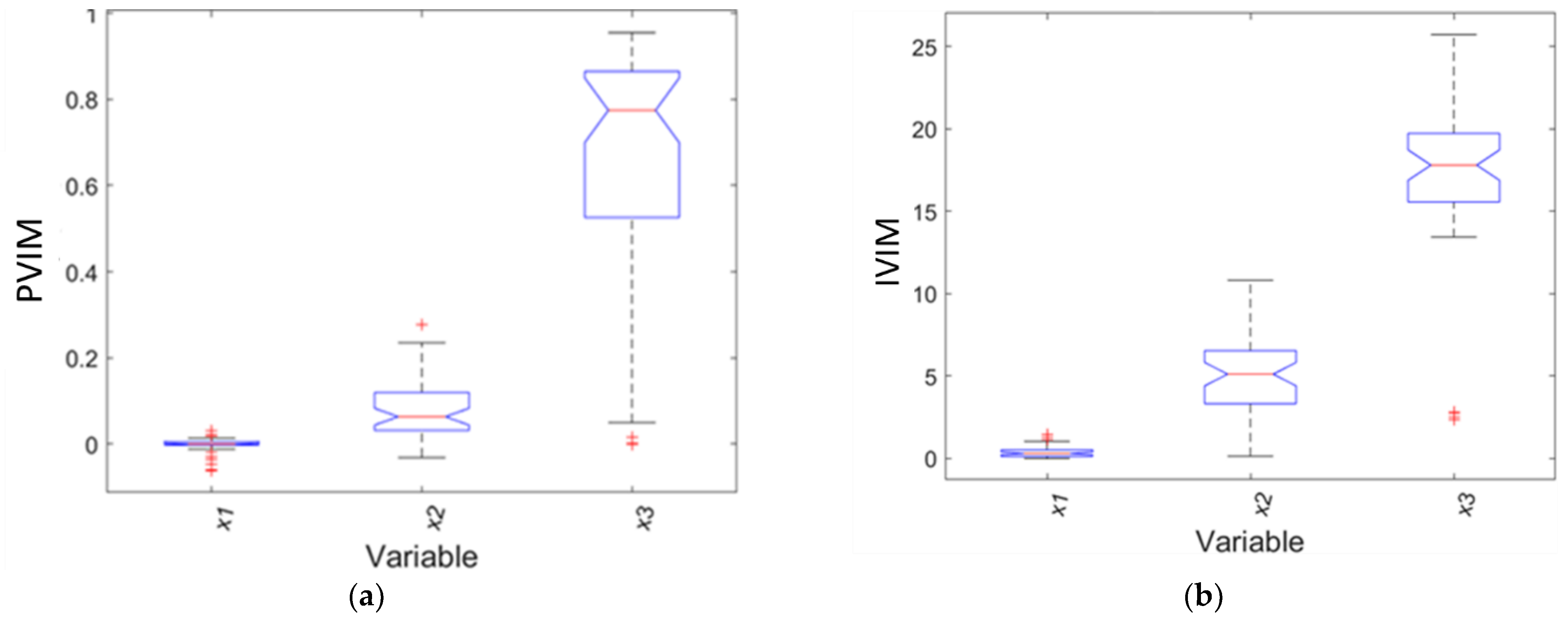 Metals 12 01777 g002a Metals 12 01777 g002a