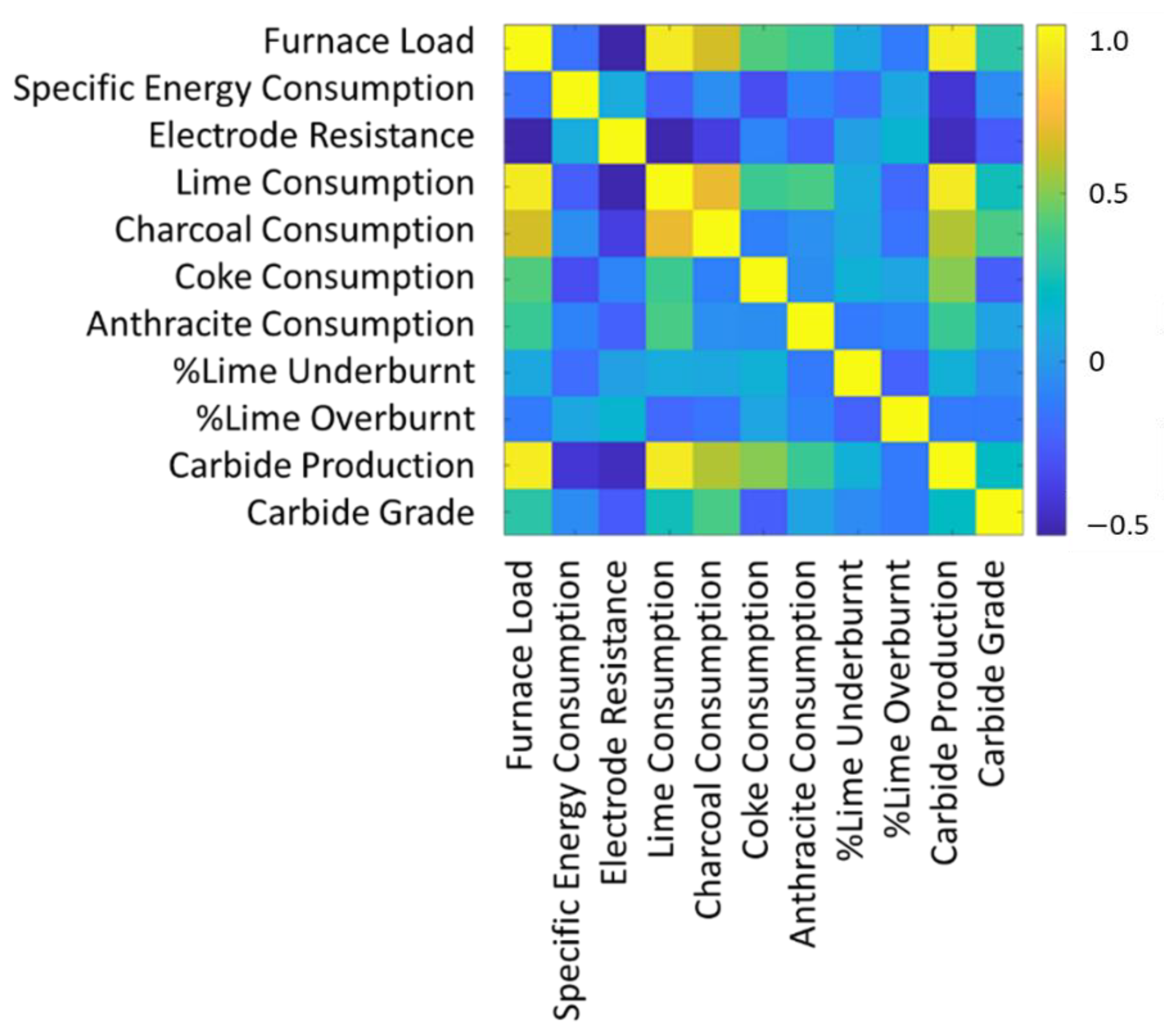Metals 12 01777 g004 Metals 12 01777 g004