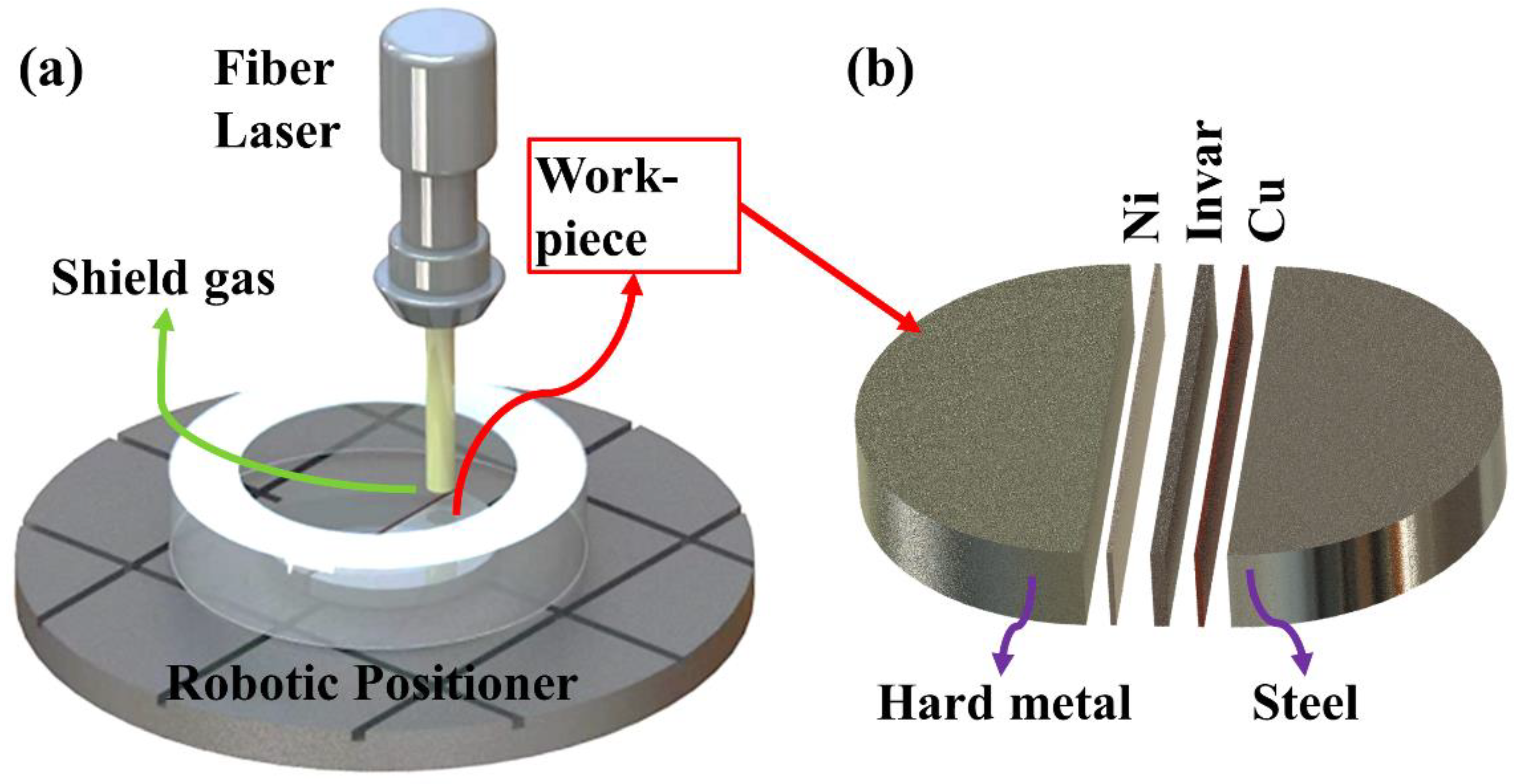 Metals 12 01780 g001 Metals 12 01780 g001