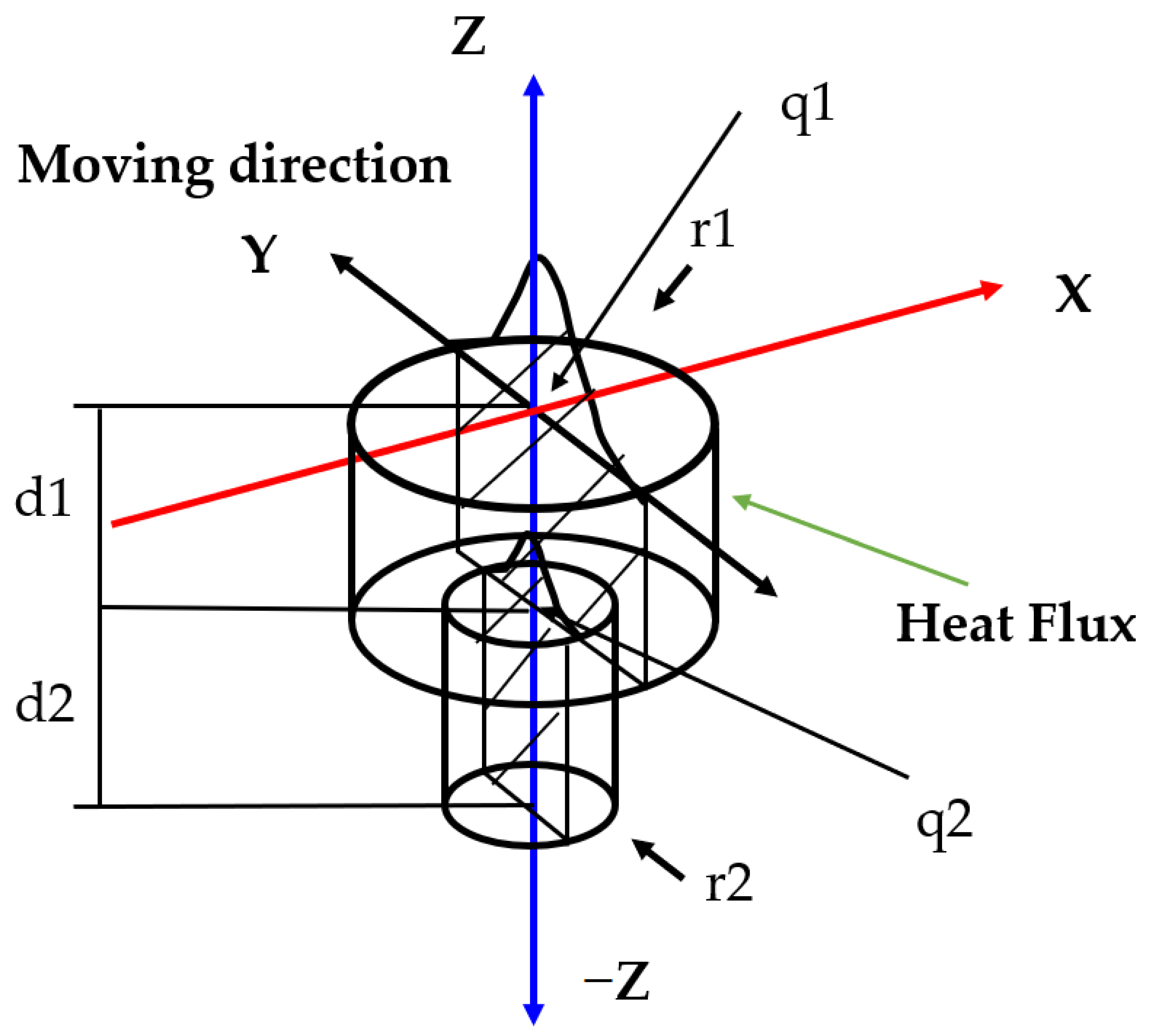 Metals 12 01780 g003 Metals 12 01780 g003