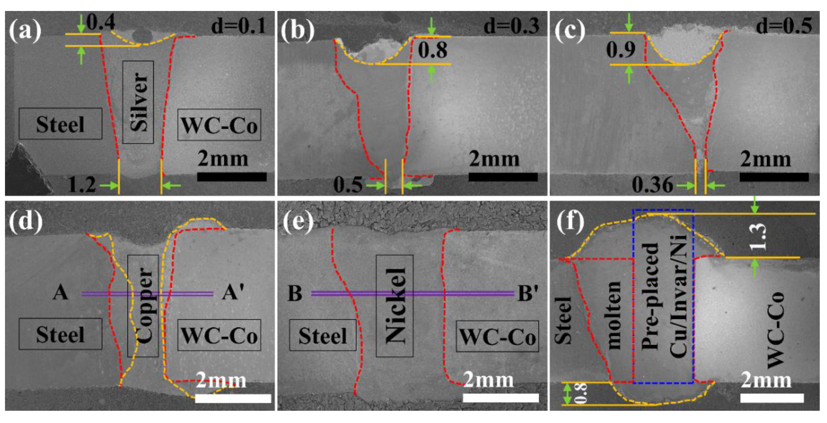 Metals 12 01780 g005 Metals 12 01780 g005