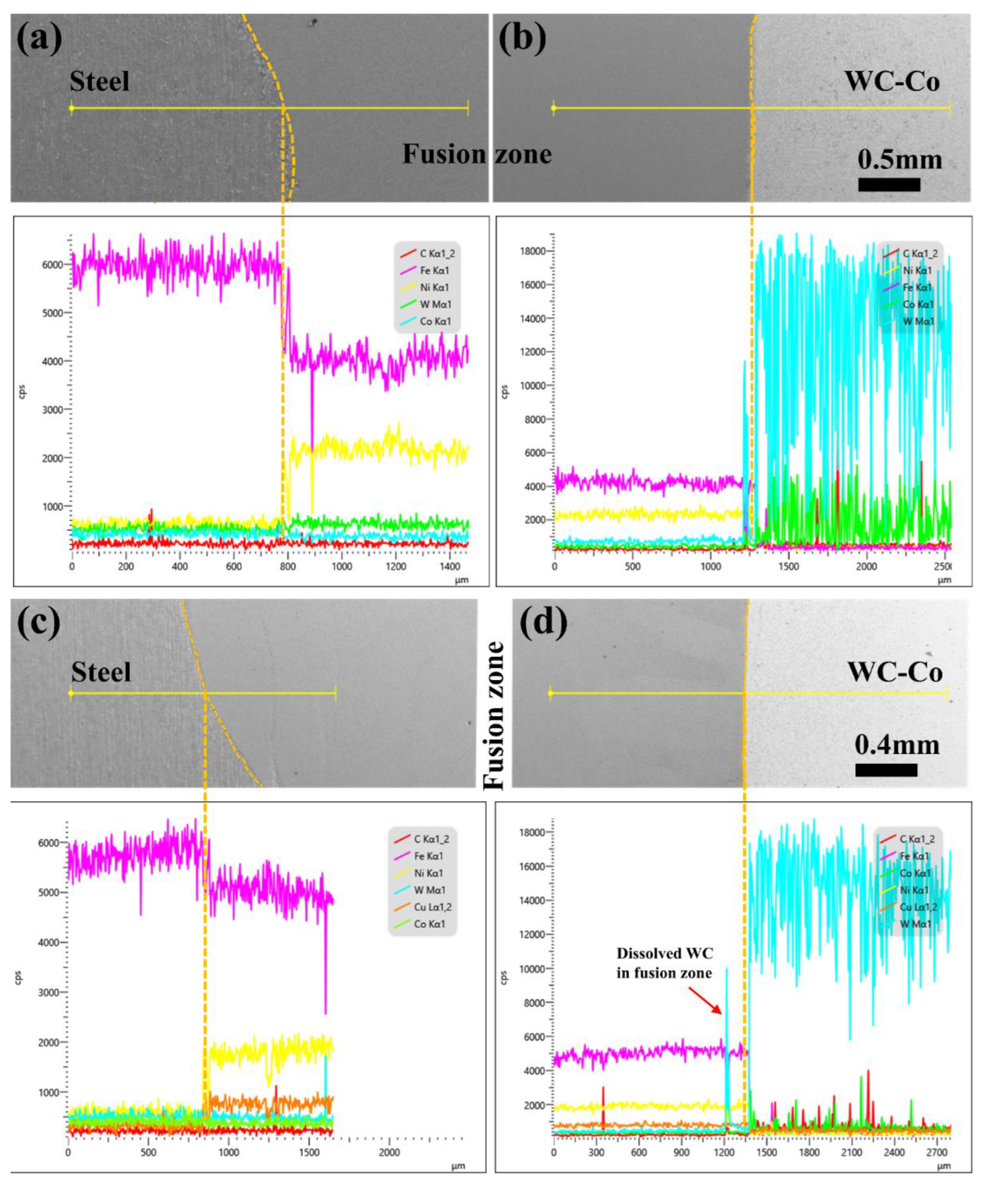 Metals 12 01780 g009 Metals 12 01780 g009
