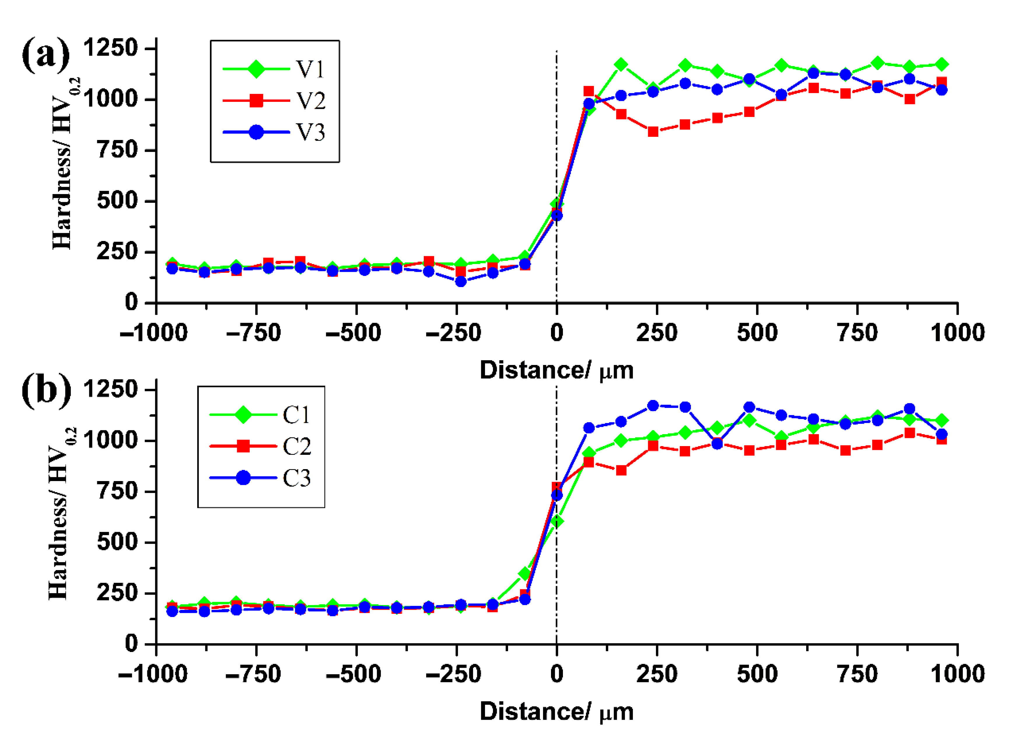 Metals 12 01780 g010 Metals 12 01780 g010