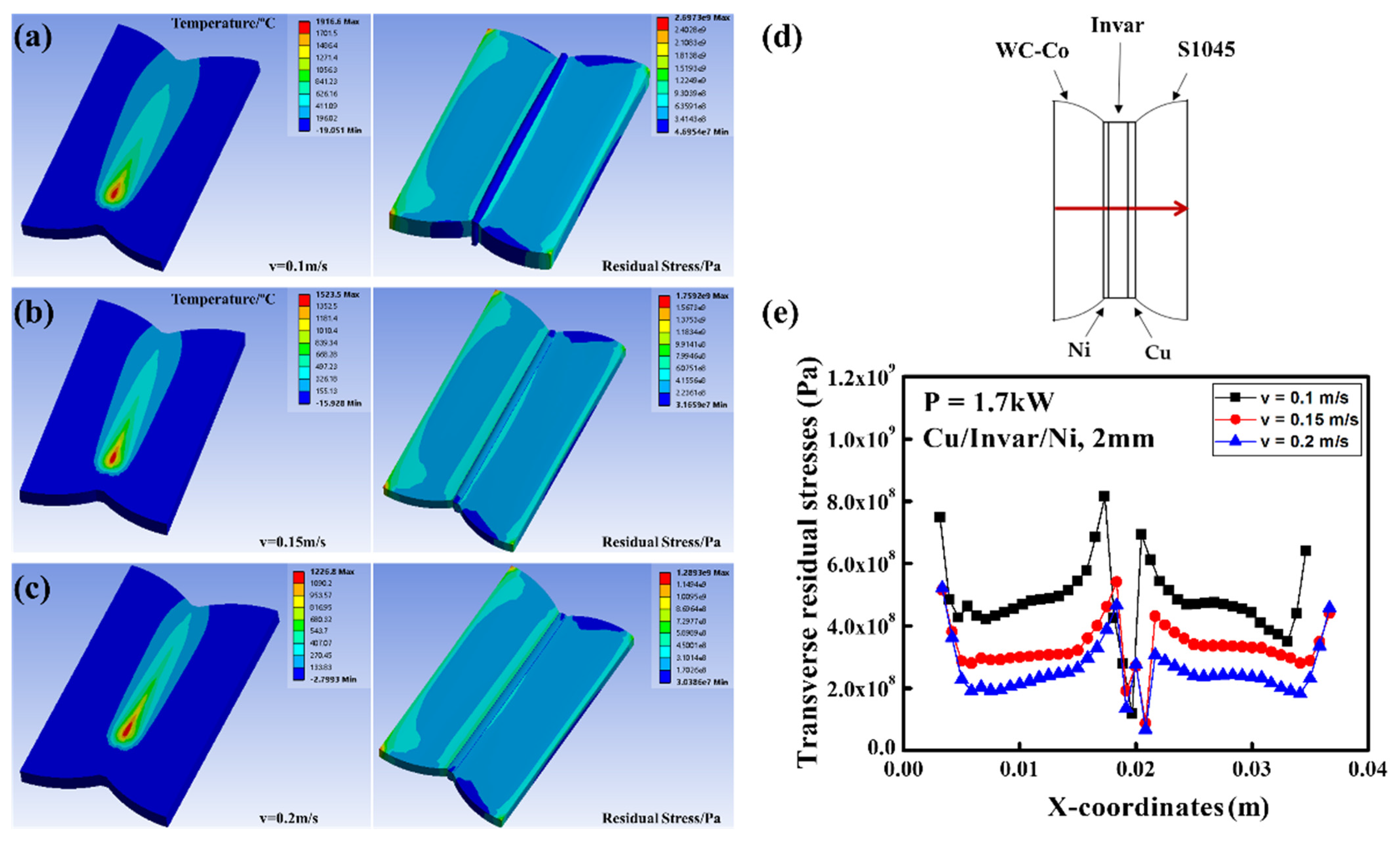 Metals 12 01780 g013 Metals 12 01780 g013