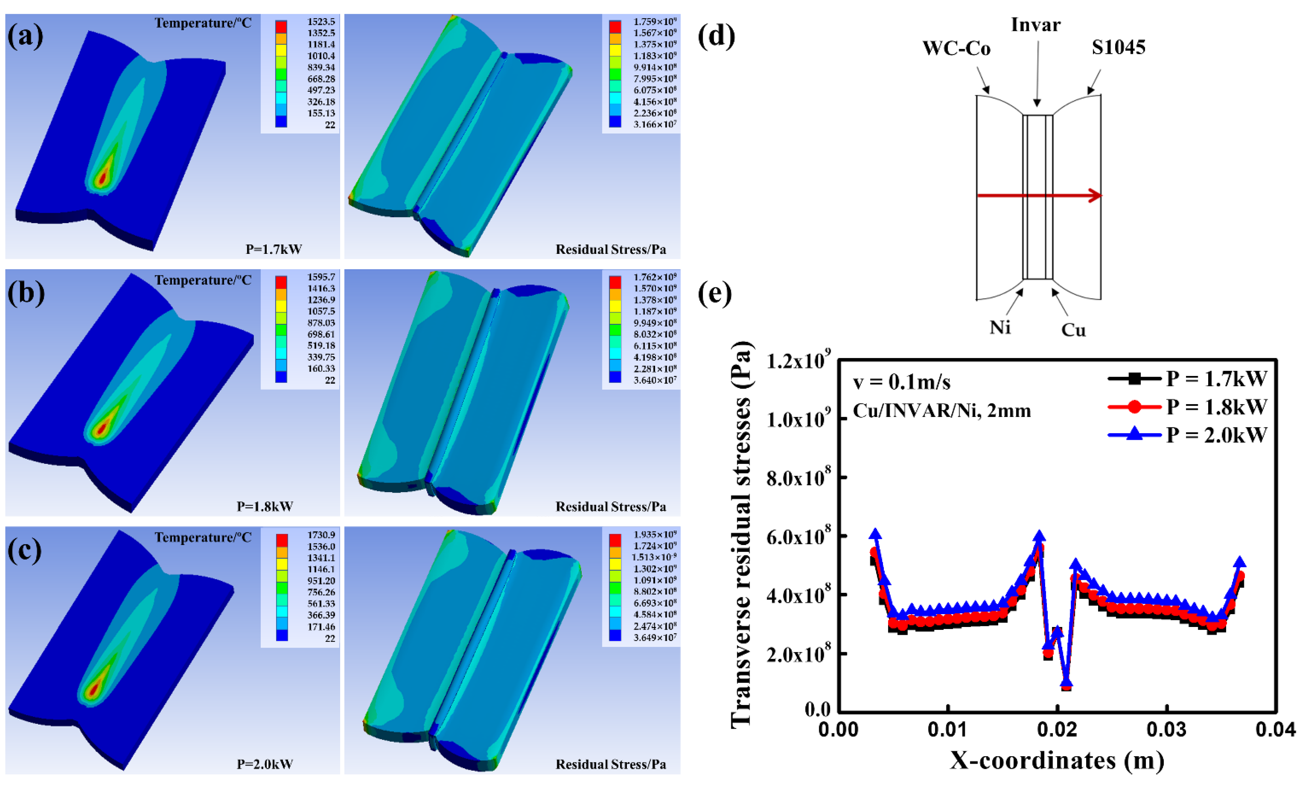 Metals 12 01780 g014 Metals 12 01780 g014