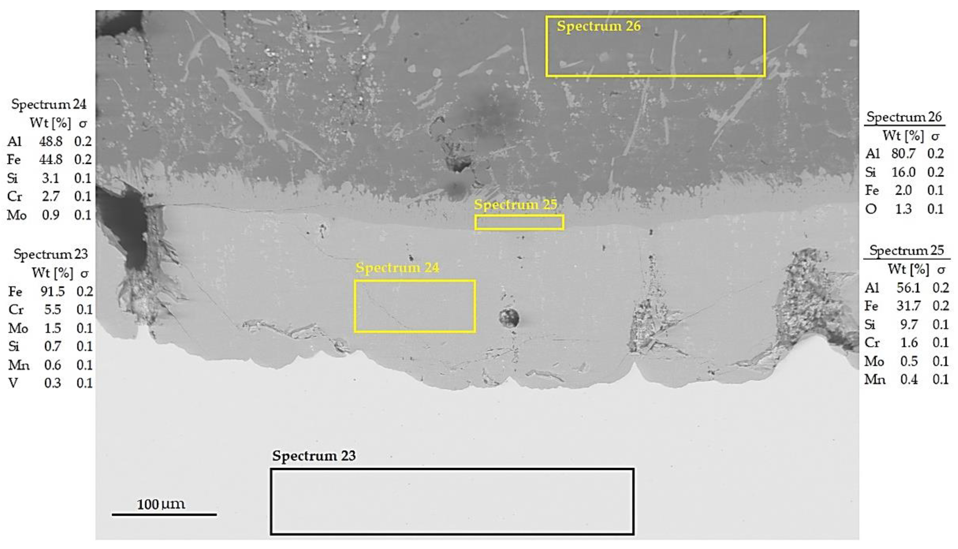 Metals 12 01781 g011