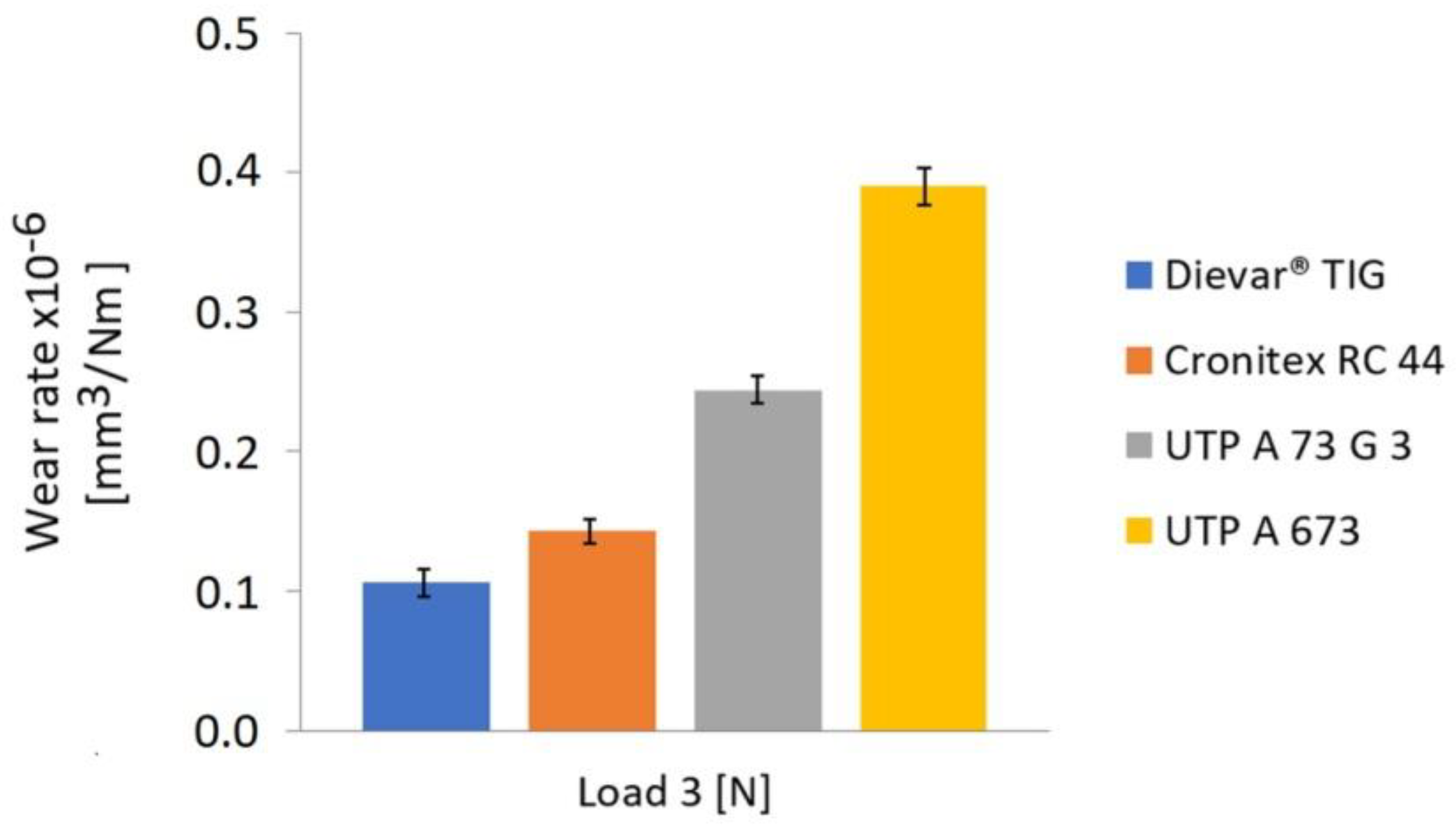 Metals 12 01781 g028