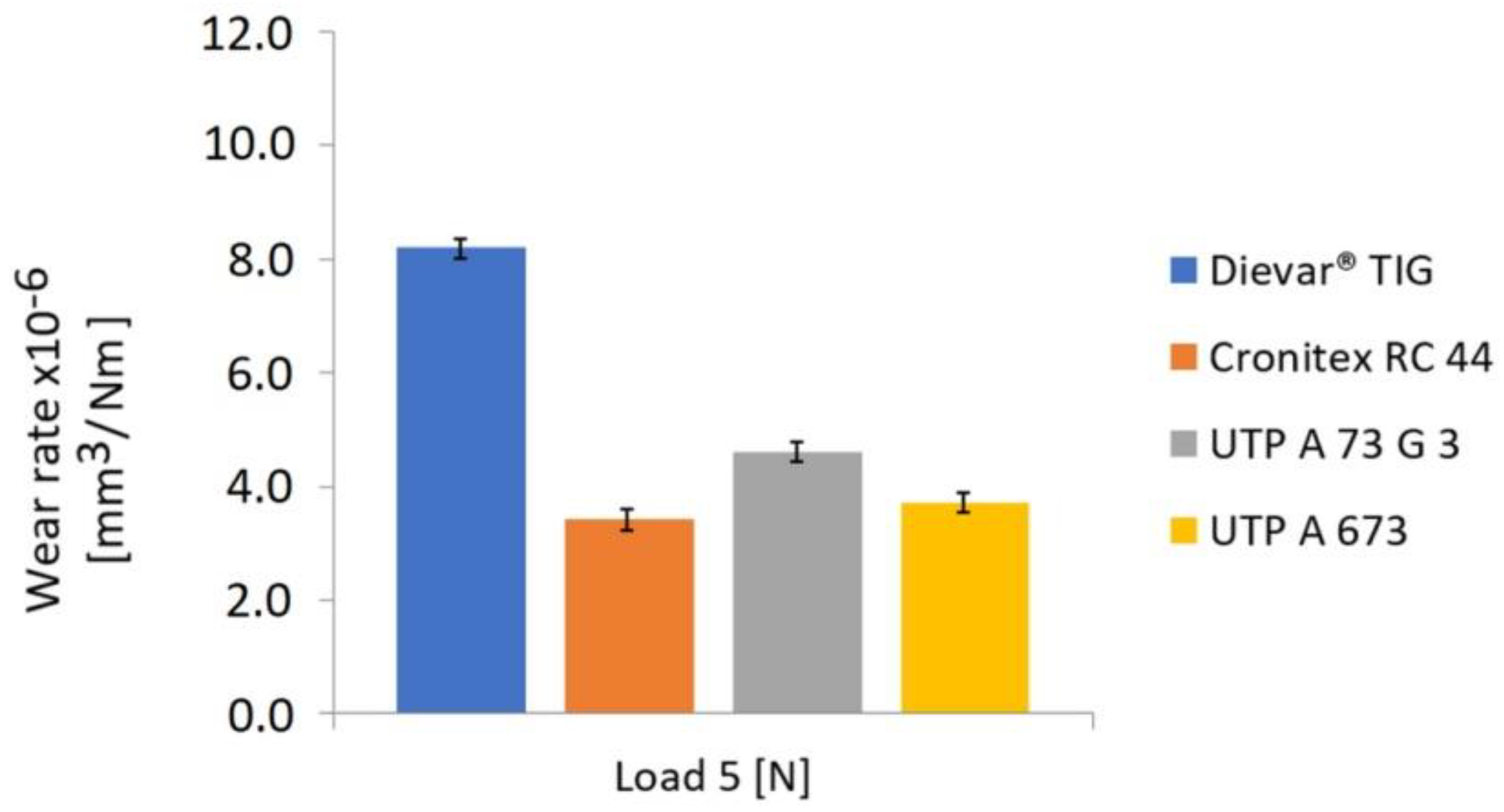 Metals 12 01781 g029