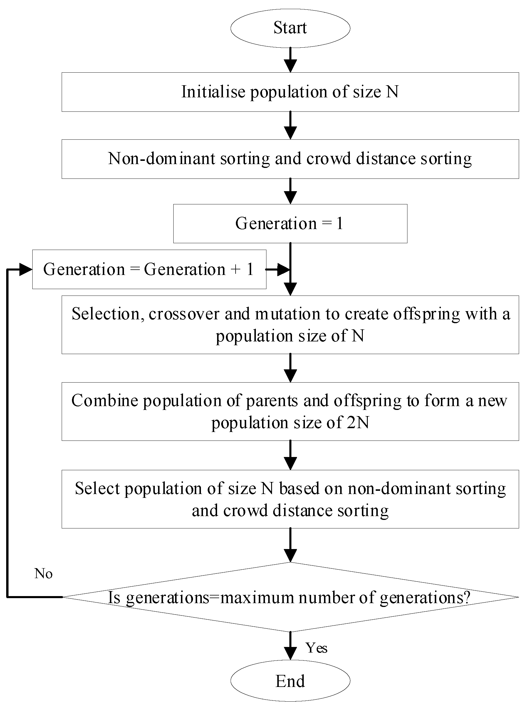 Metals 12 01782 g004