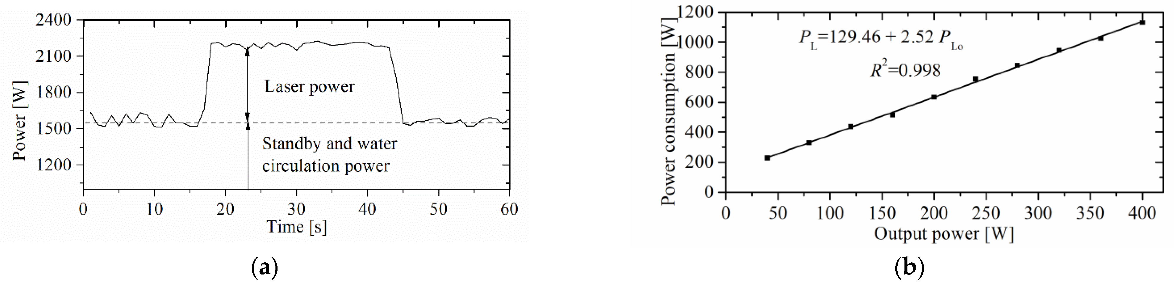 Metals 12 01782 g011
