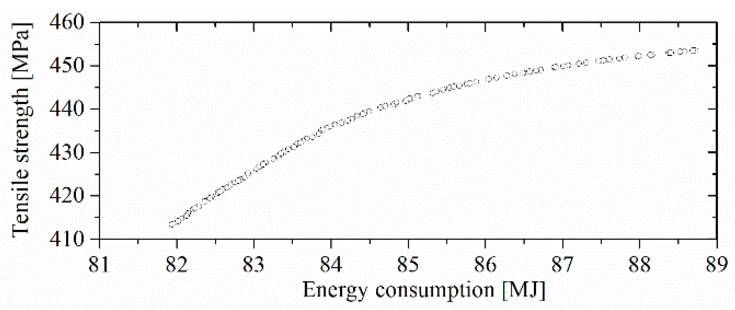 Metals 12 01782 g012