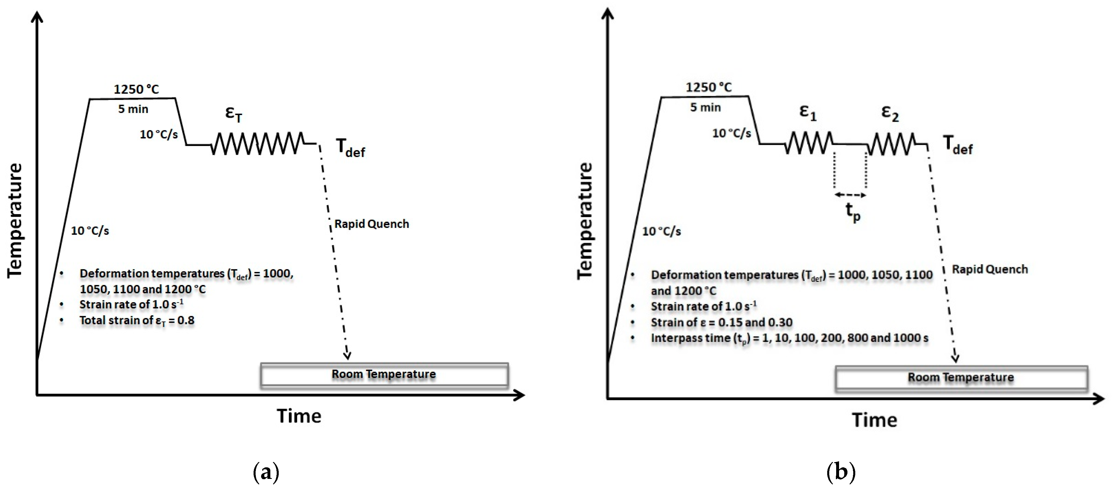 Metals 12 01783 g001 Metals 12 01783 g001