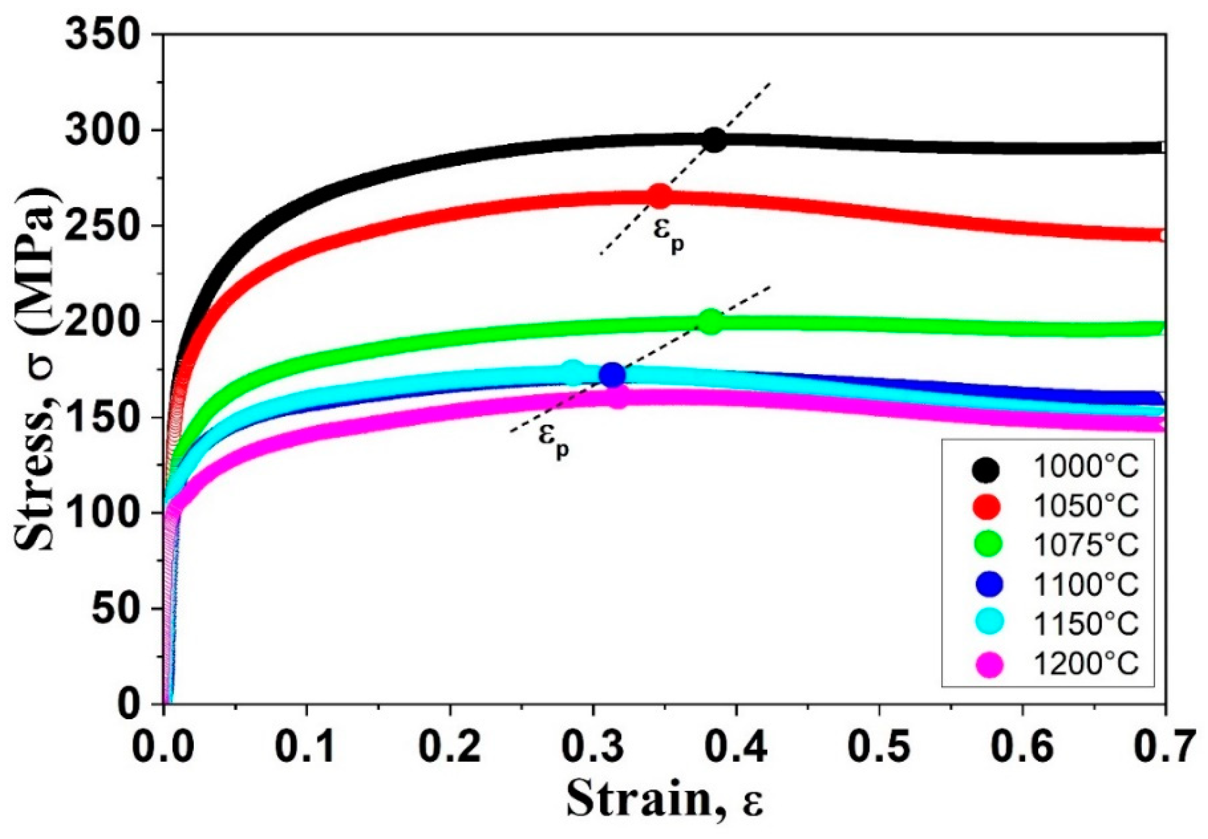 Metals 12 01783 g002 Metals 12 01783 g002