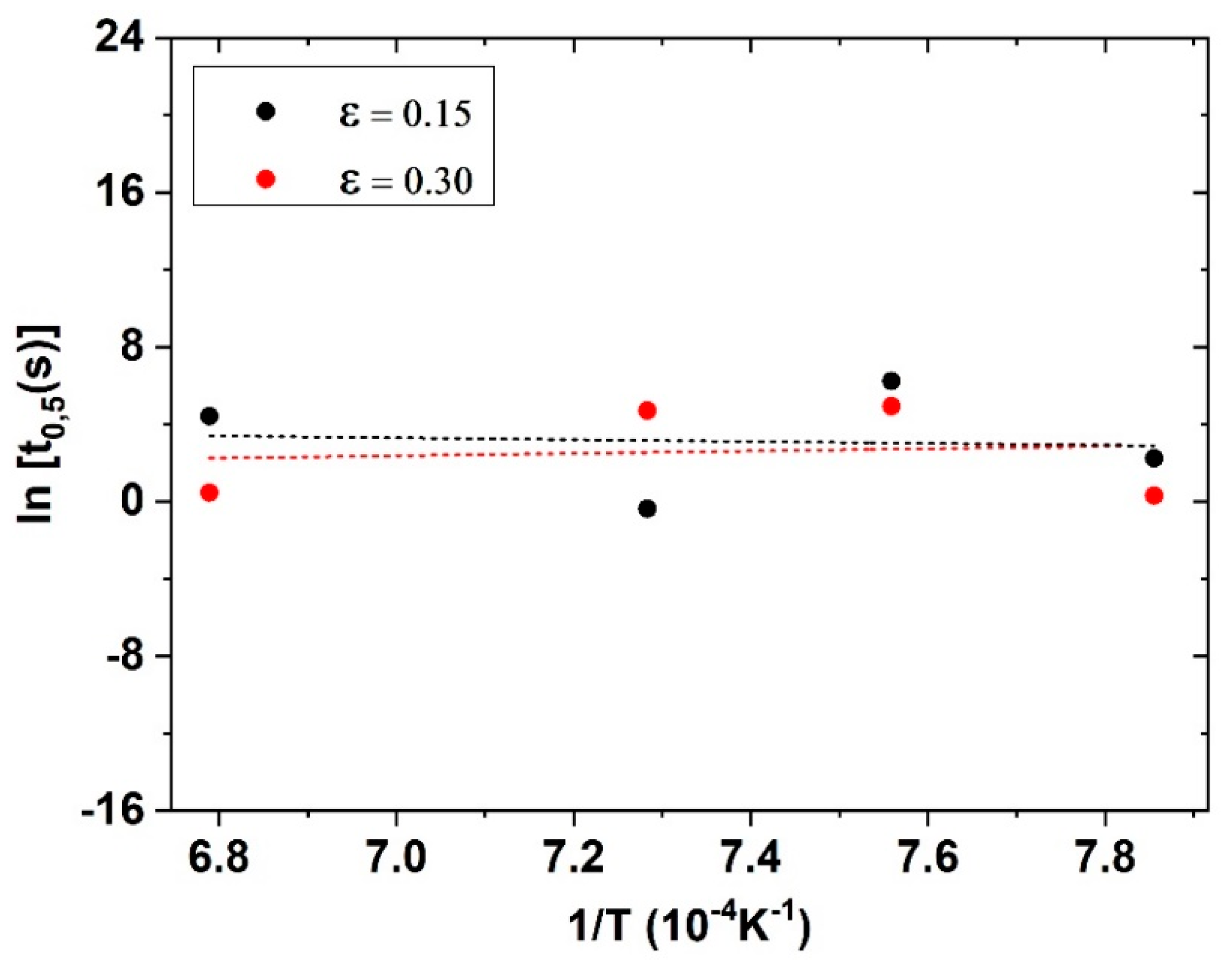 Metals 12 01783 g008 Metals 12 01783 g008