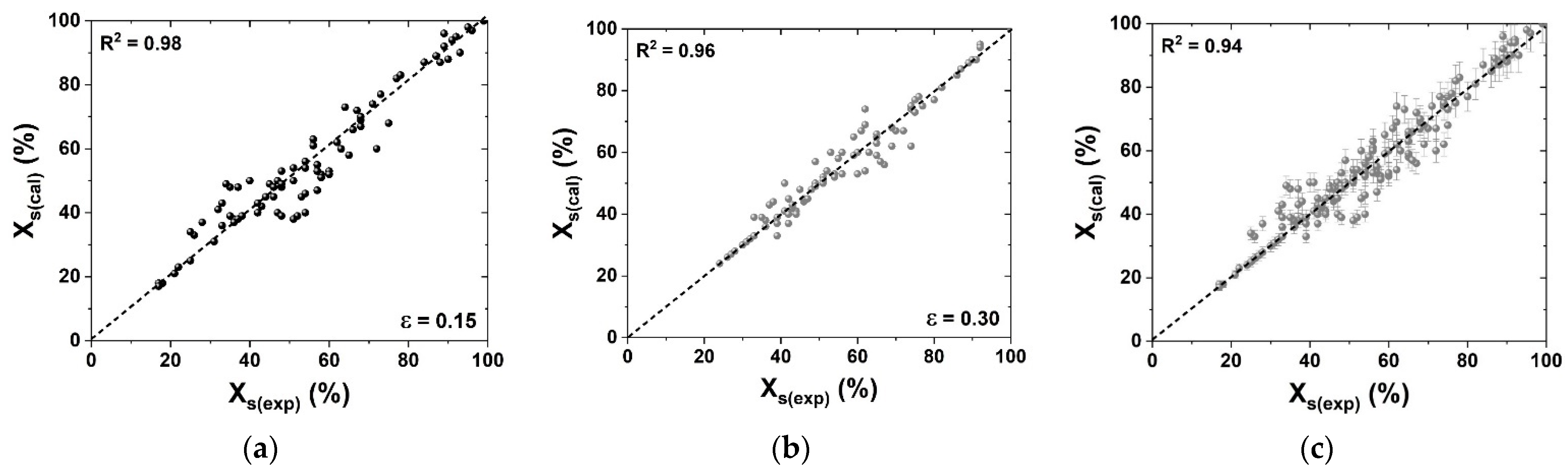 Metals 12 01783 g014 Metals 12 01783 g014