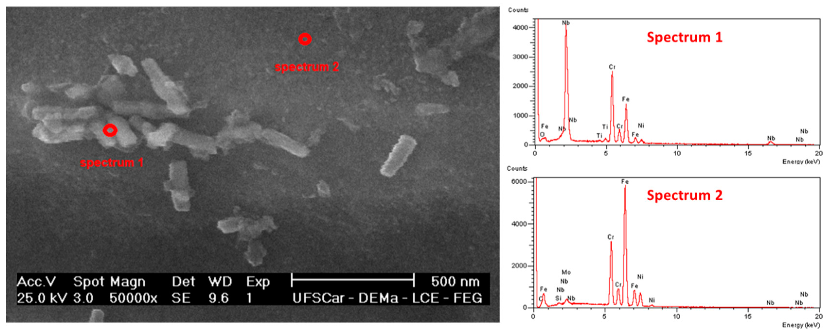 Metals 12 01783 g018 Metals 12 01783 g018